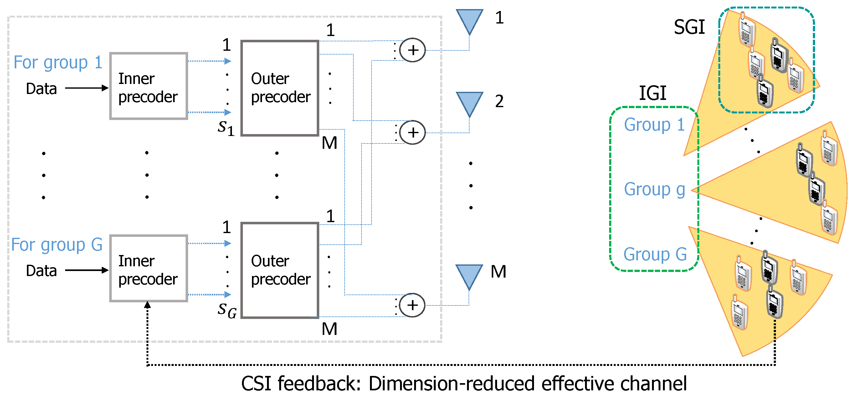 Applsci 09 02894 g002