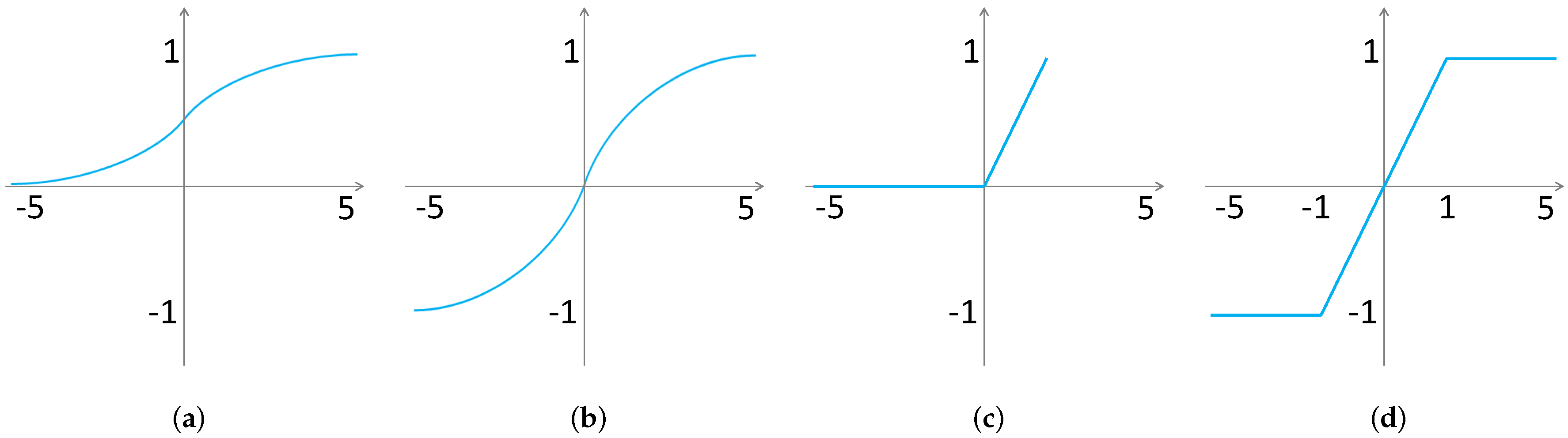 Applsci 09 02894 g003