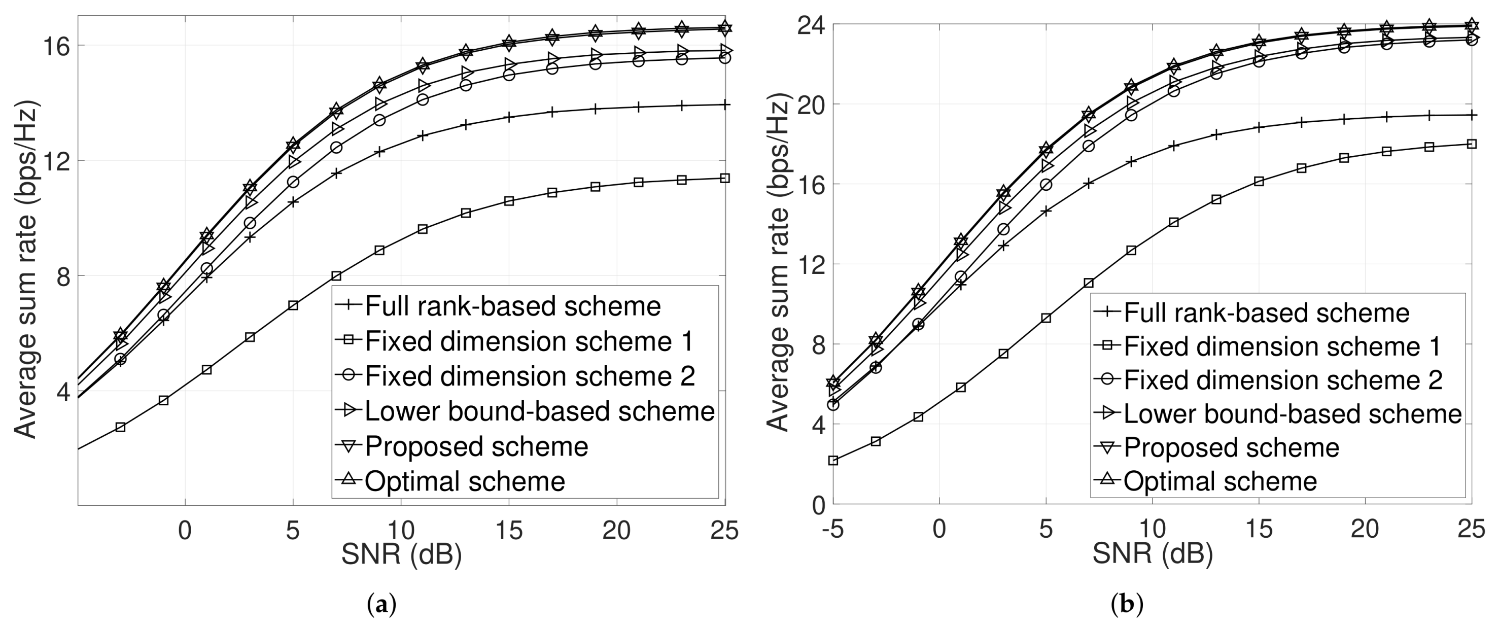 Applsci 09 02894 g006