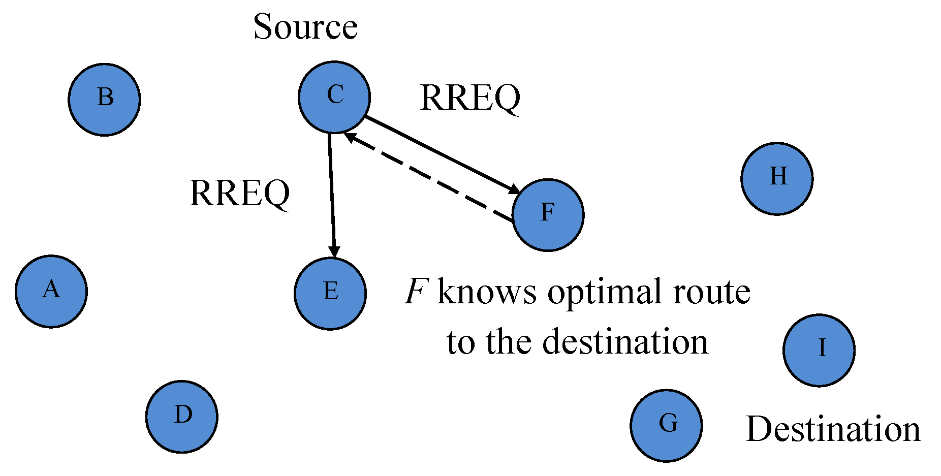 Applsci 09 02896 g007