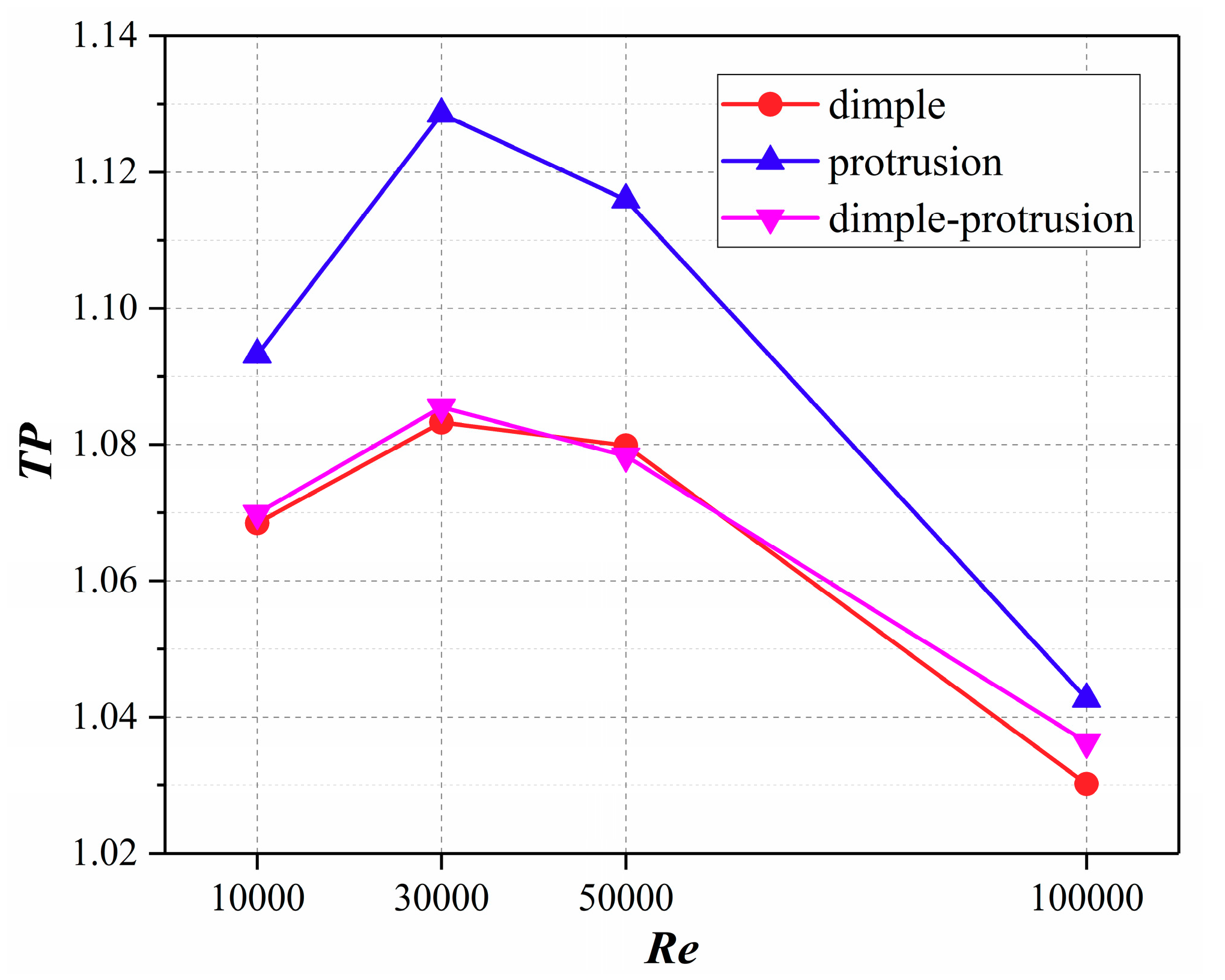 Applsci 09 02900 g013 Applsci 09 02900 g013