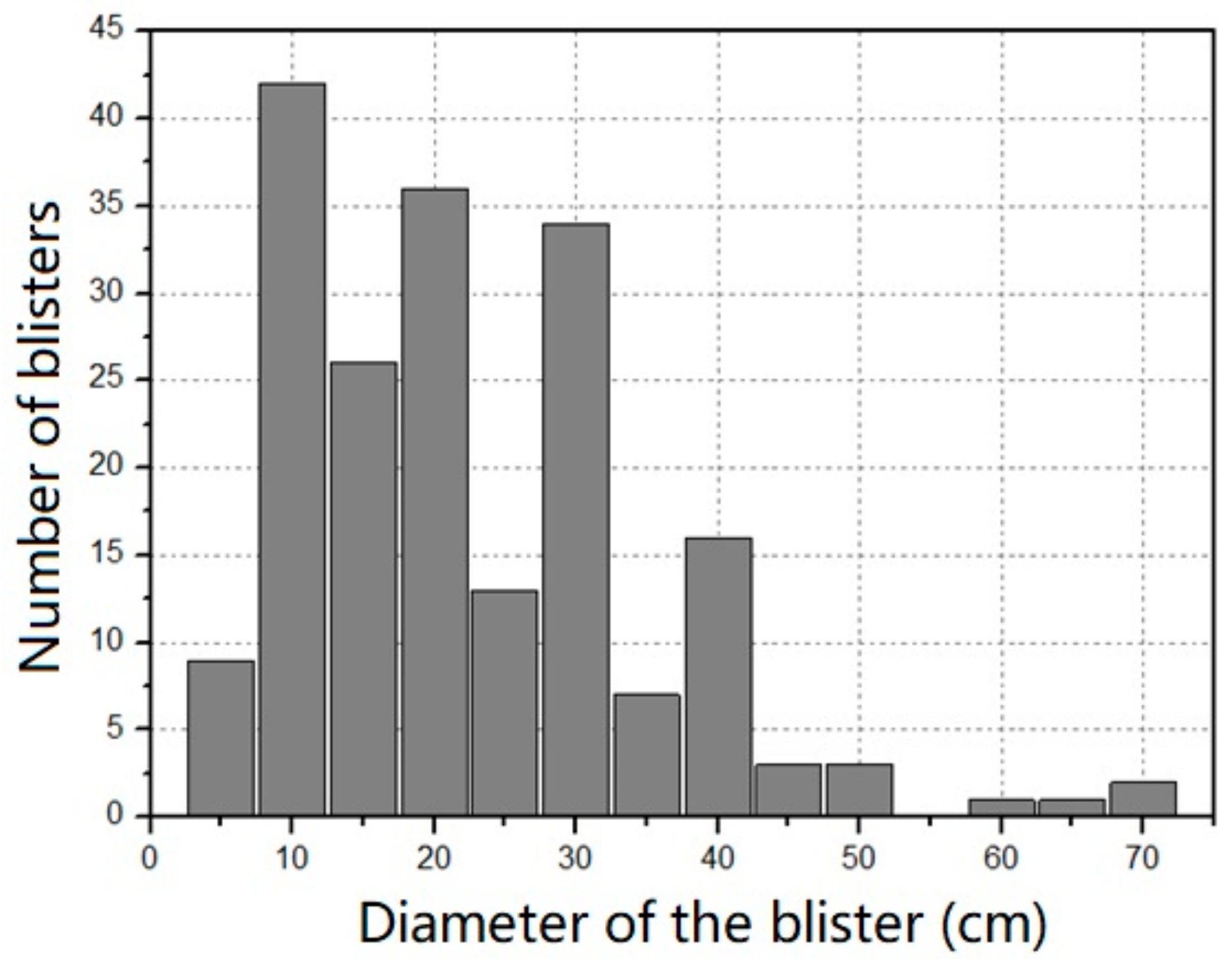 Applsci 09 02903 g003