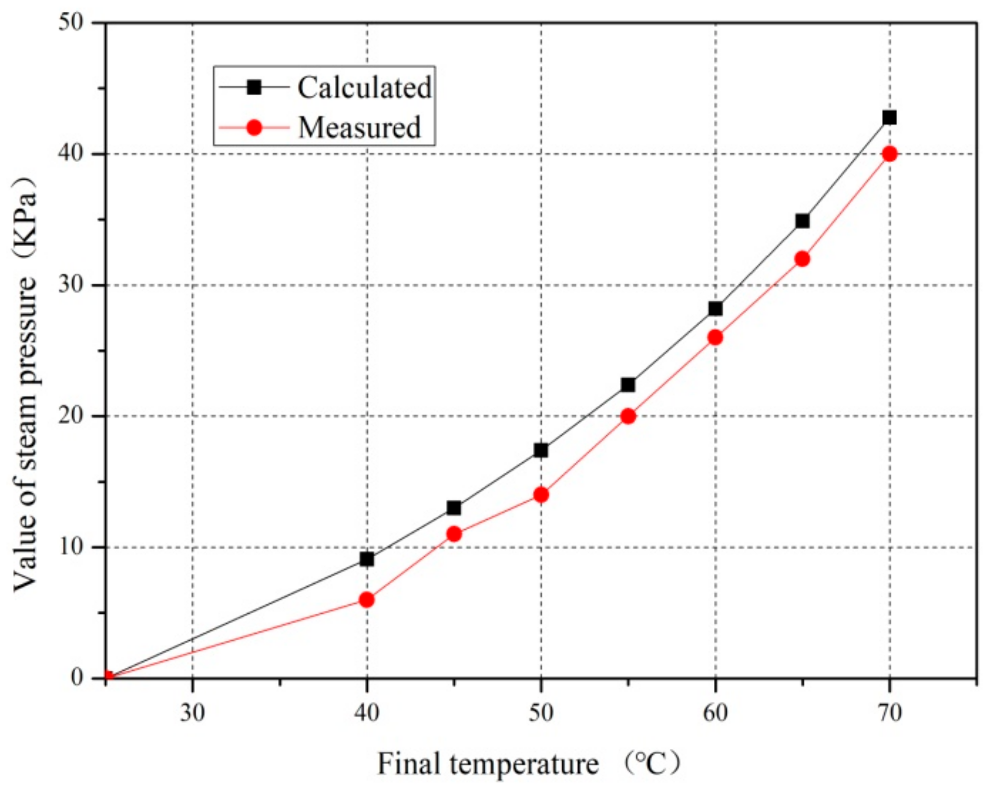Applsci 09 02903 g008