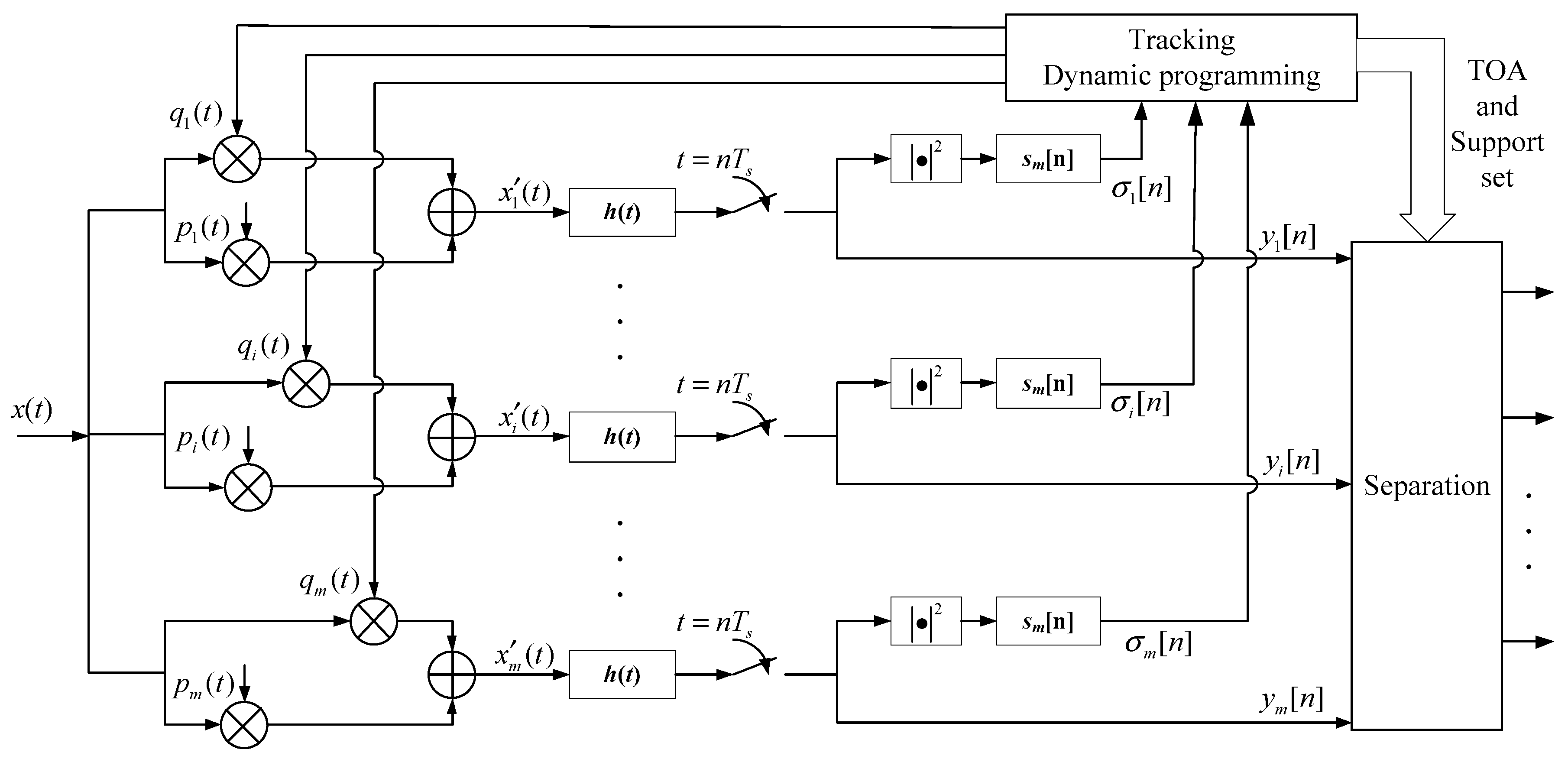 Applsci 09 02906 g002