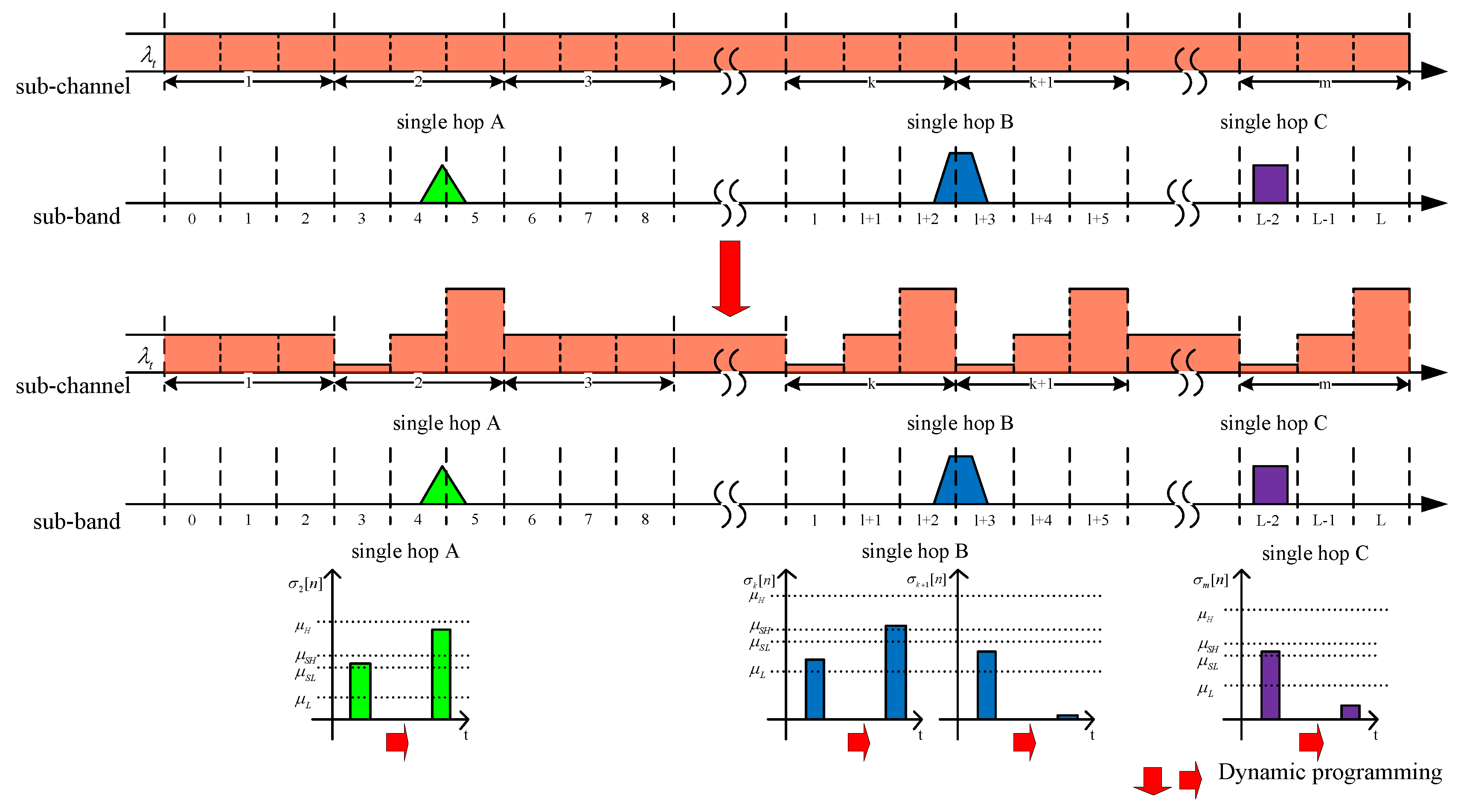 Applsci 09 02906 g003