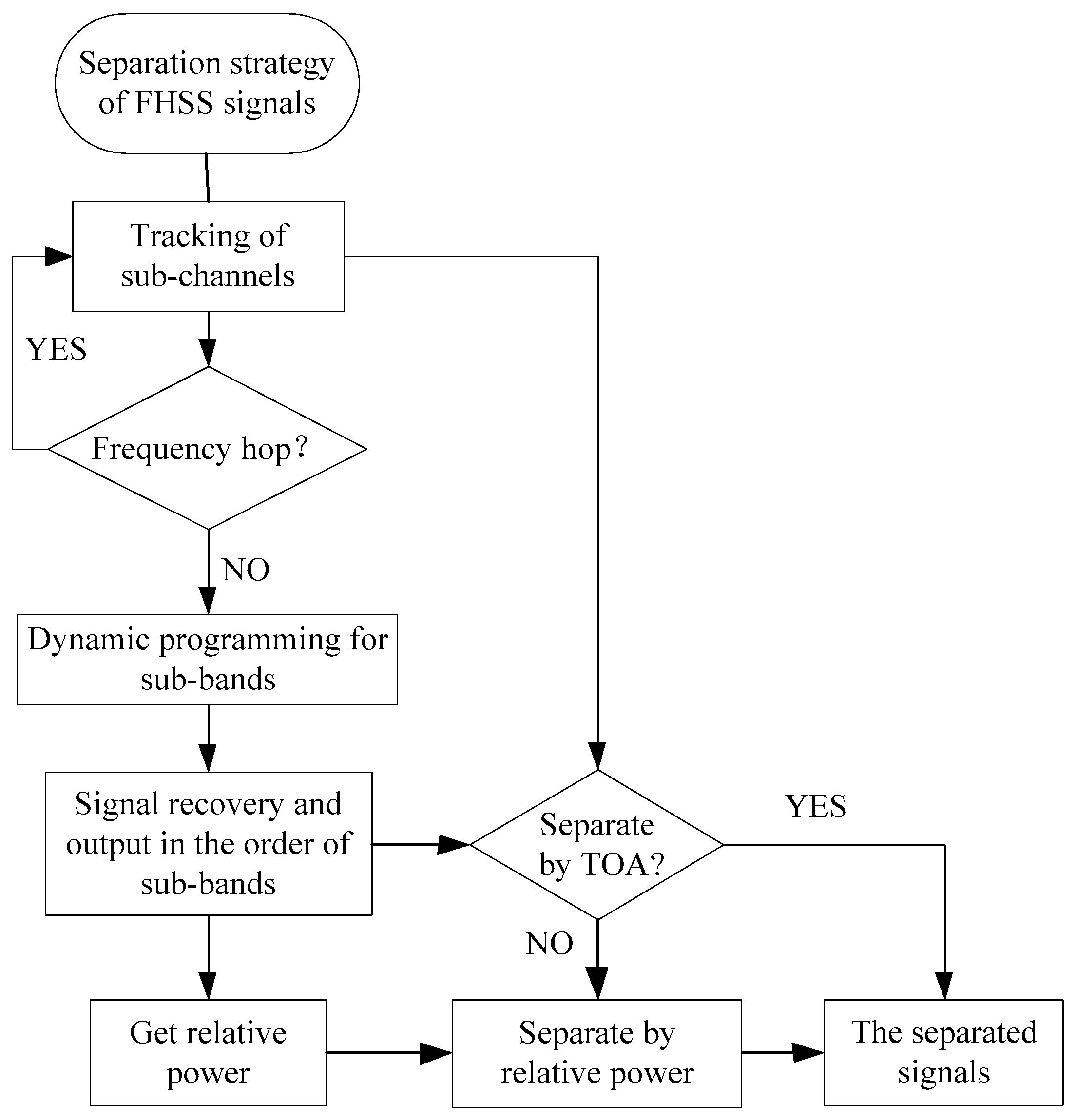 Applsci 09 02906 g004