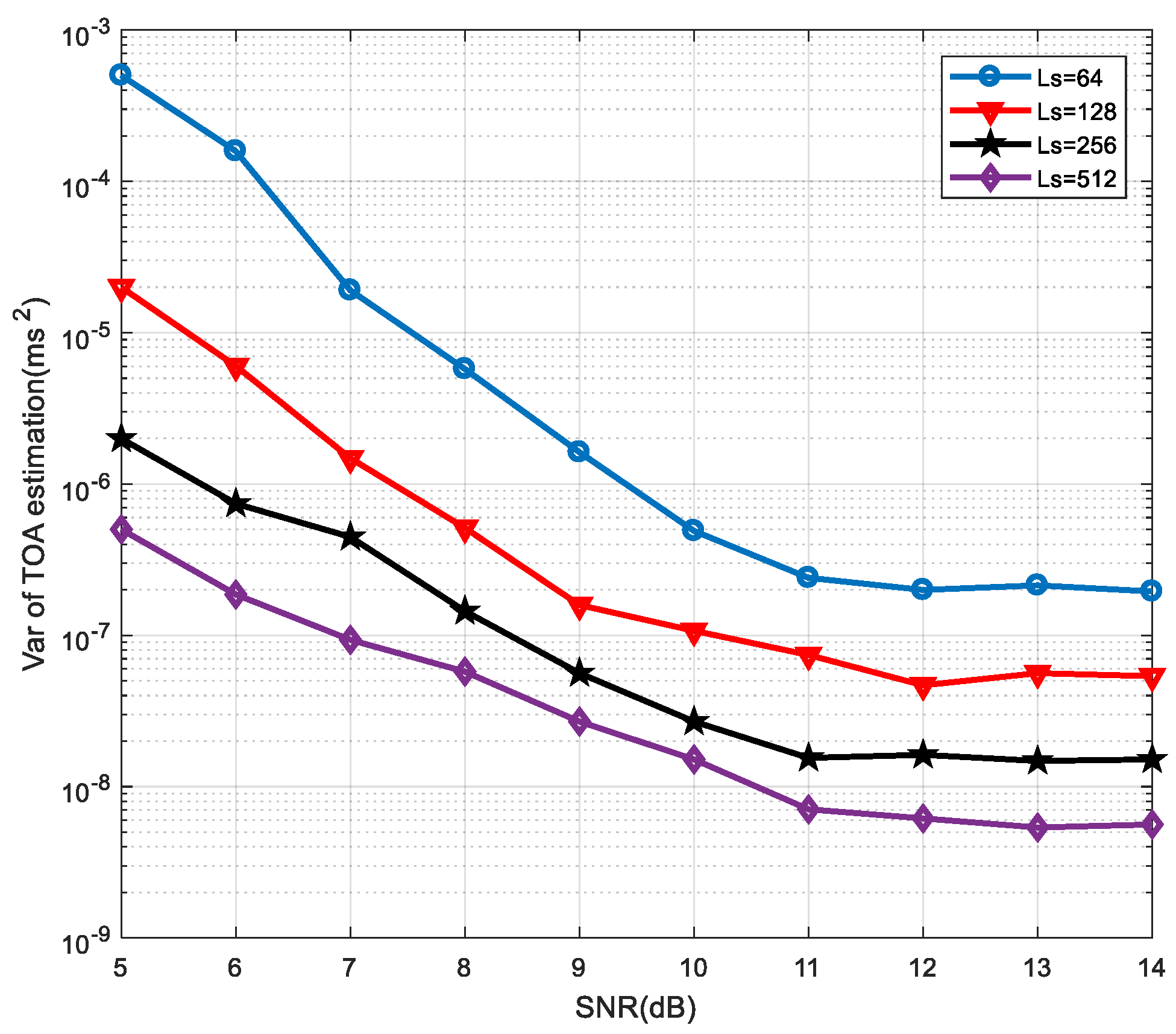 Applsci 09 02906 g006