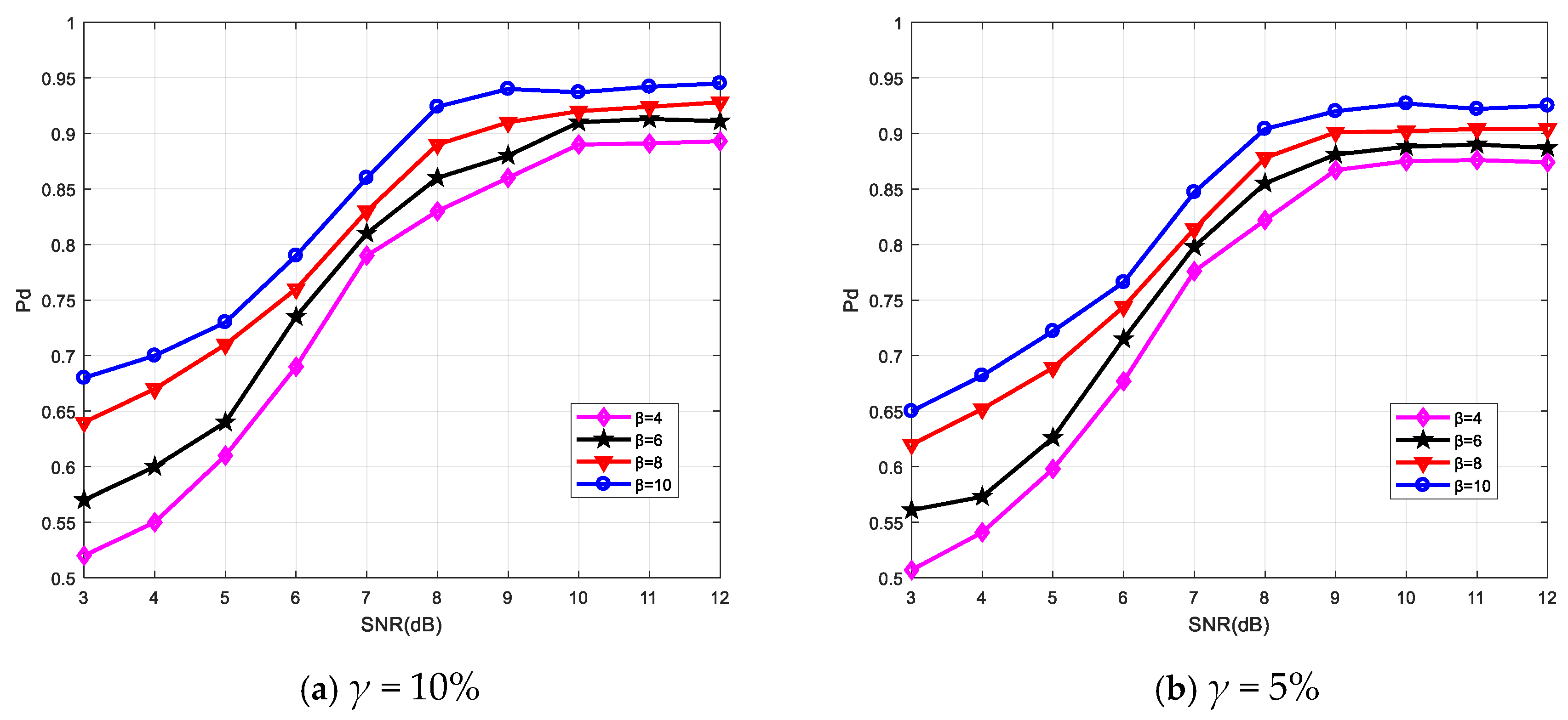 Applsci 09 02906 g007