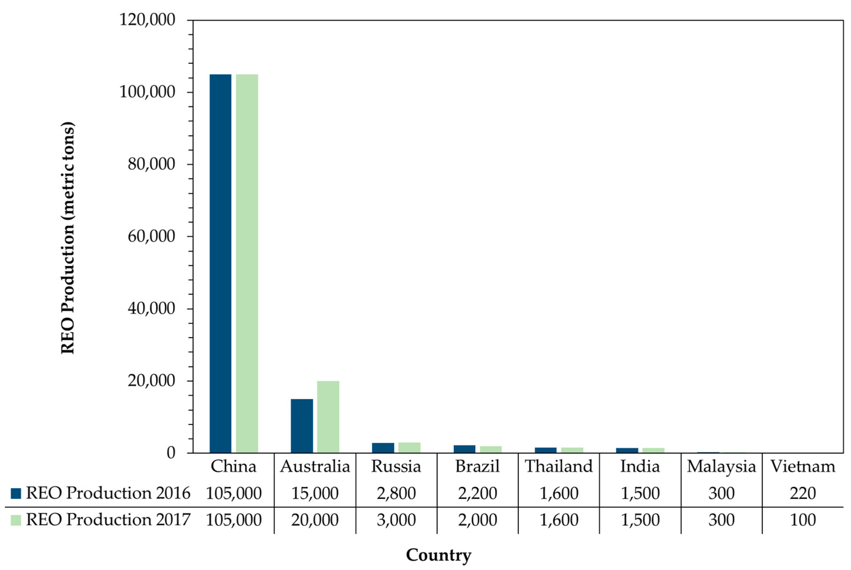 Applsci 09 02913 g001 Applsci 09 02913 g001