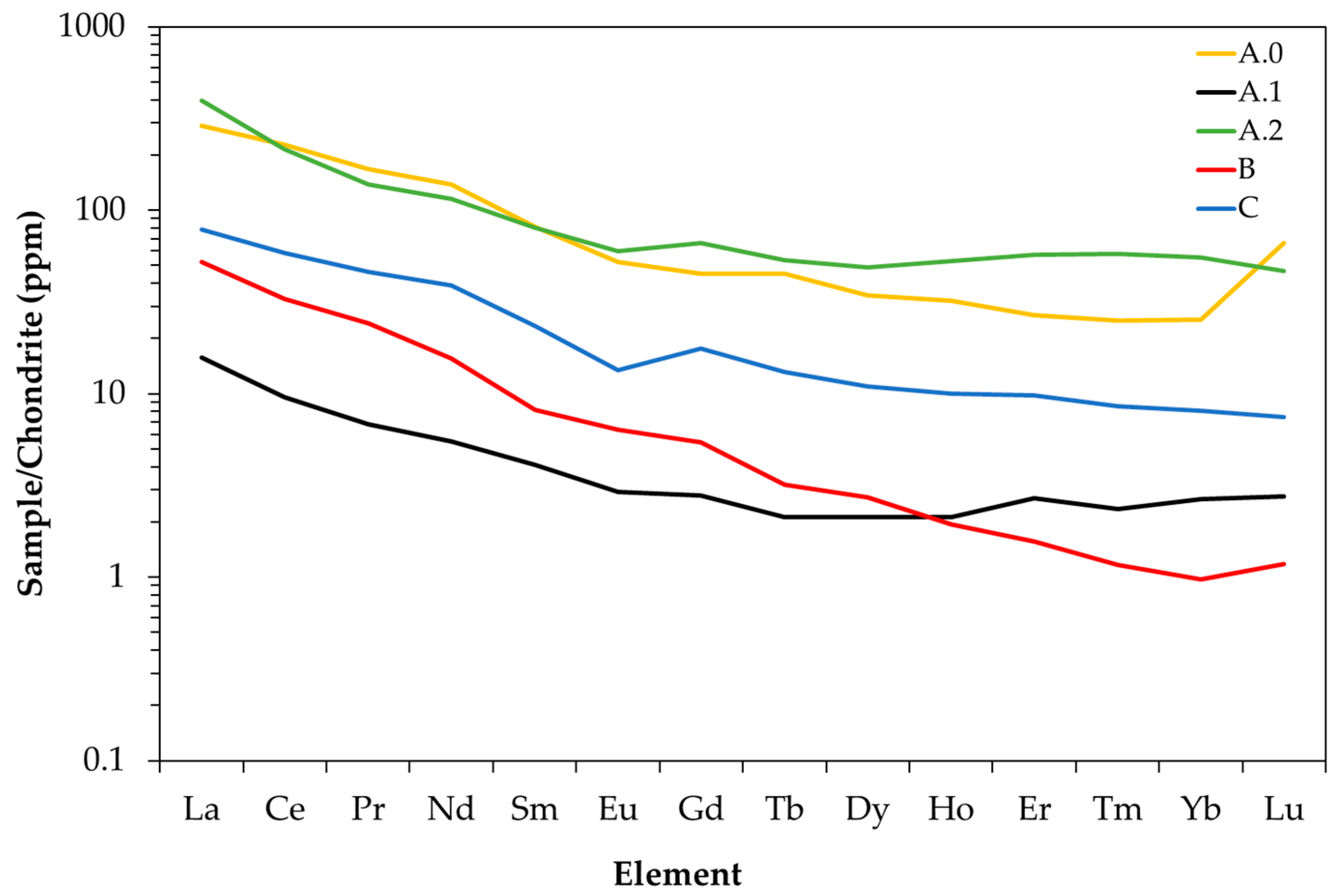 Applsci 09 02913 g002 Applsci 09 02913 g002