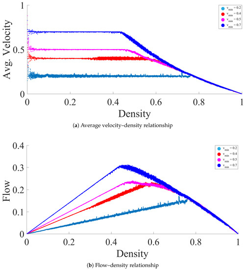 Applsci 09 02918 g0a1