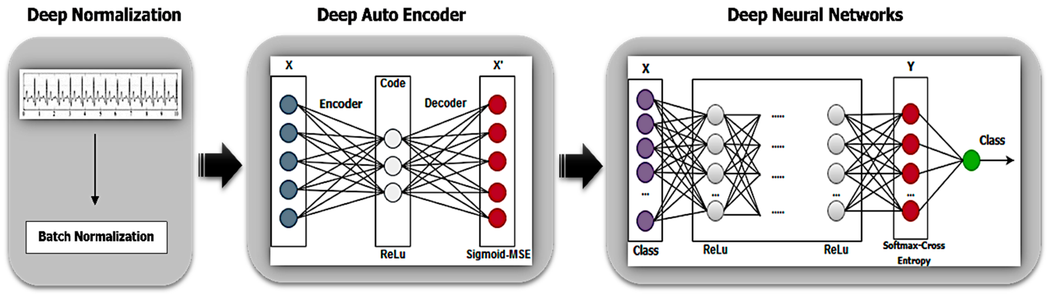 Applsci 09 02921 g001 Applsci 09 02921 g001