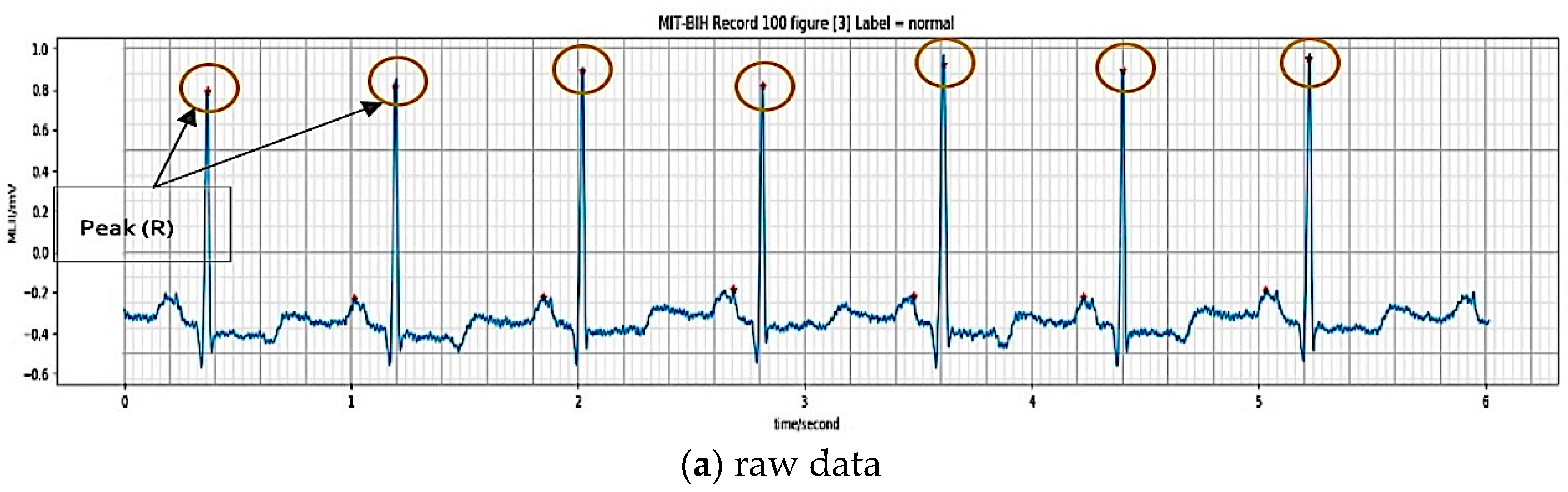 Applsci 09 02921 g002a Applsci 09 02921 g002a