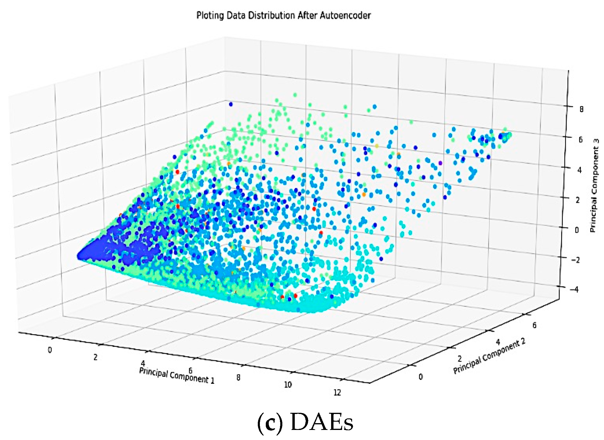 Applsci 09 02921 g004b Applsci 09 02921 g004b
