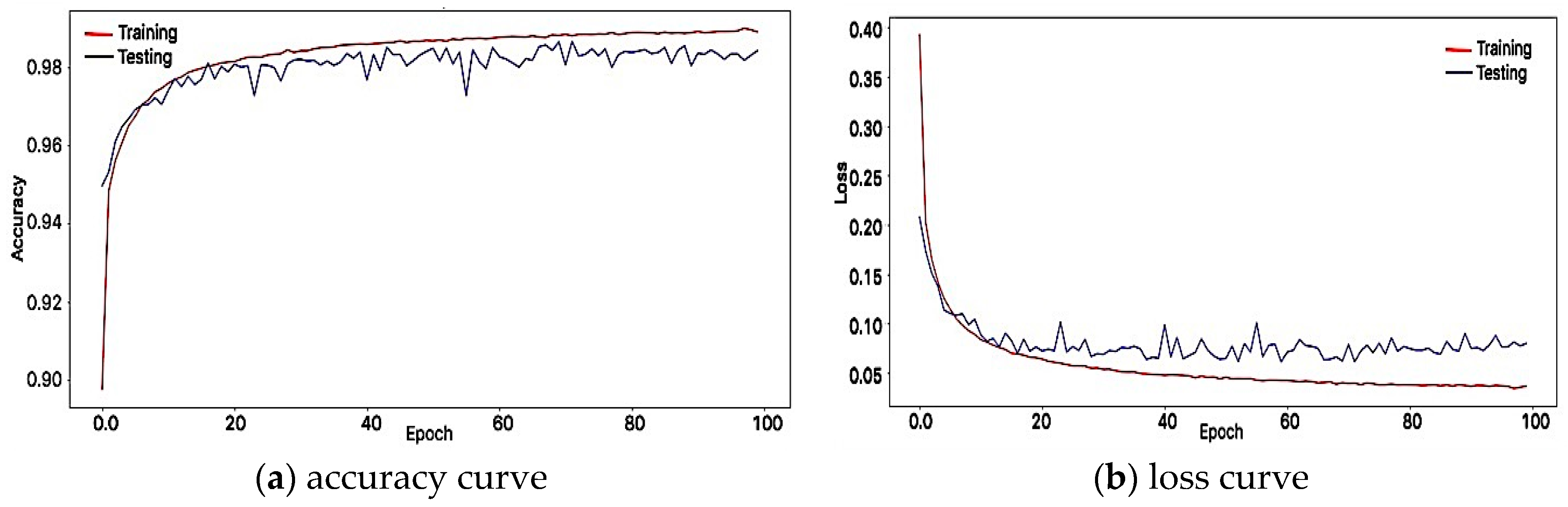 Applsci 09 02921 g005 Applsci 09 02921 g005