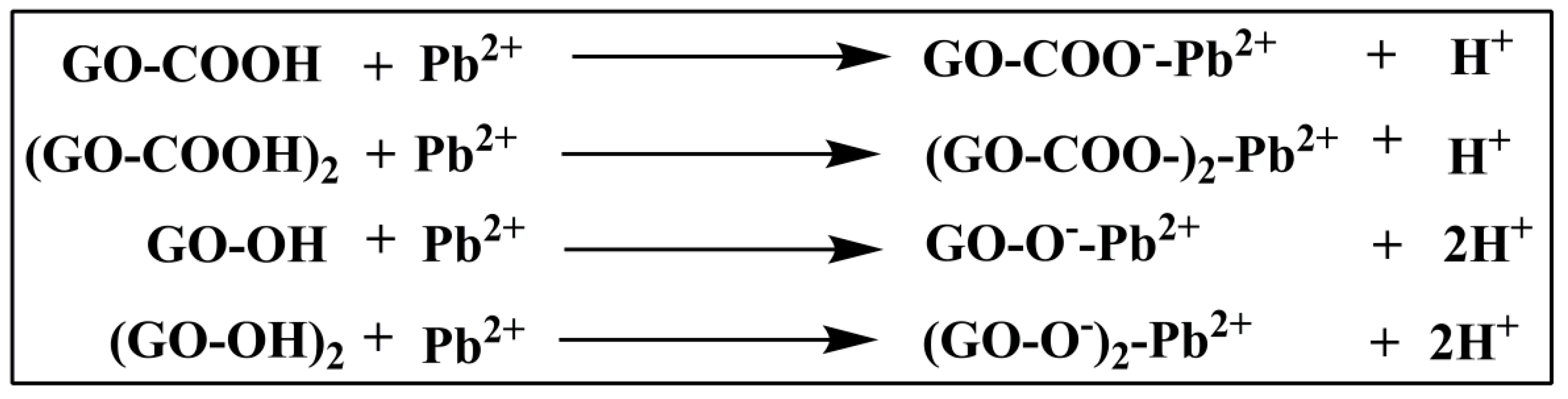 Applsci 09 02925 sch001