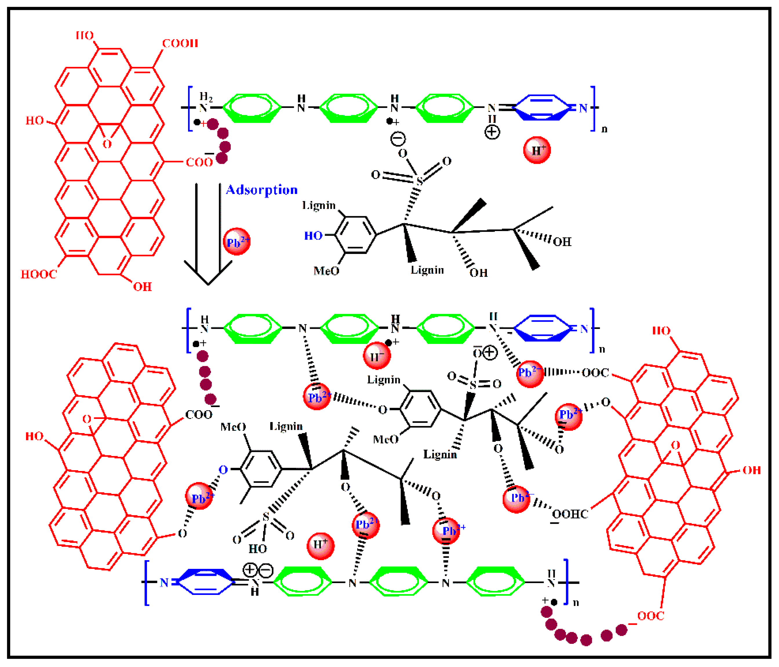 Applsci 09 02925 sch004
