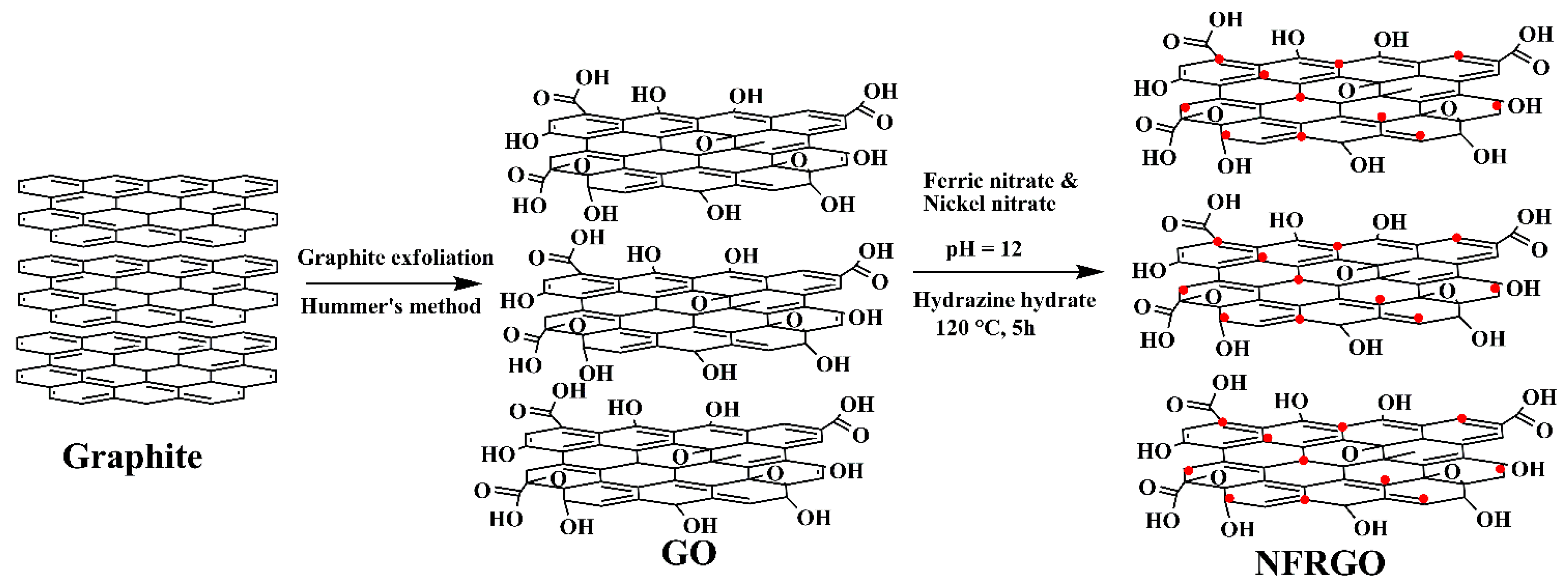 Applsci 09 02925 sch005