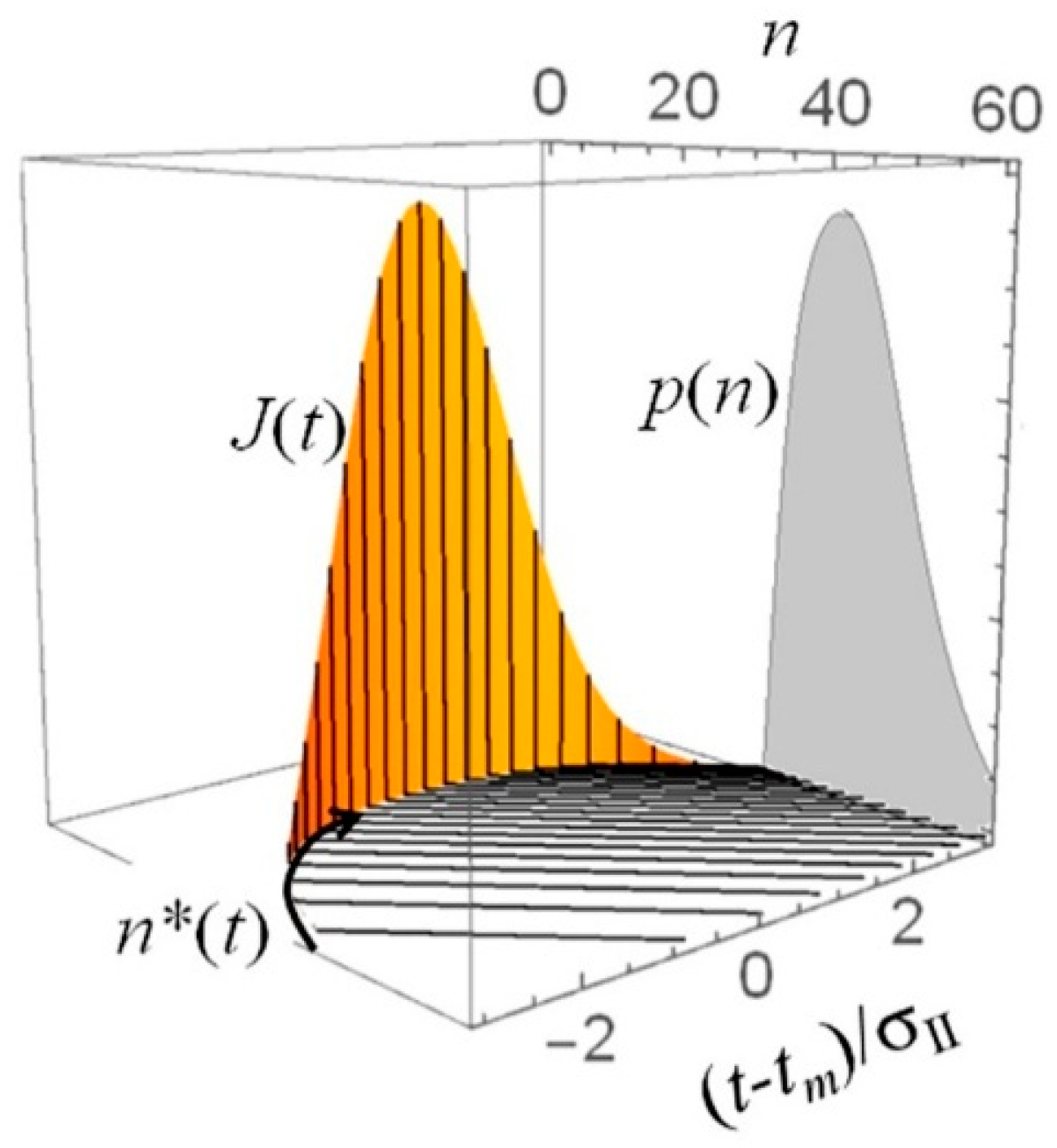 Applsci 09 02927 g001 Applsci 09 02927 g001