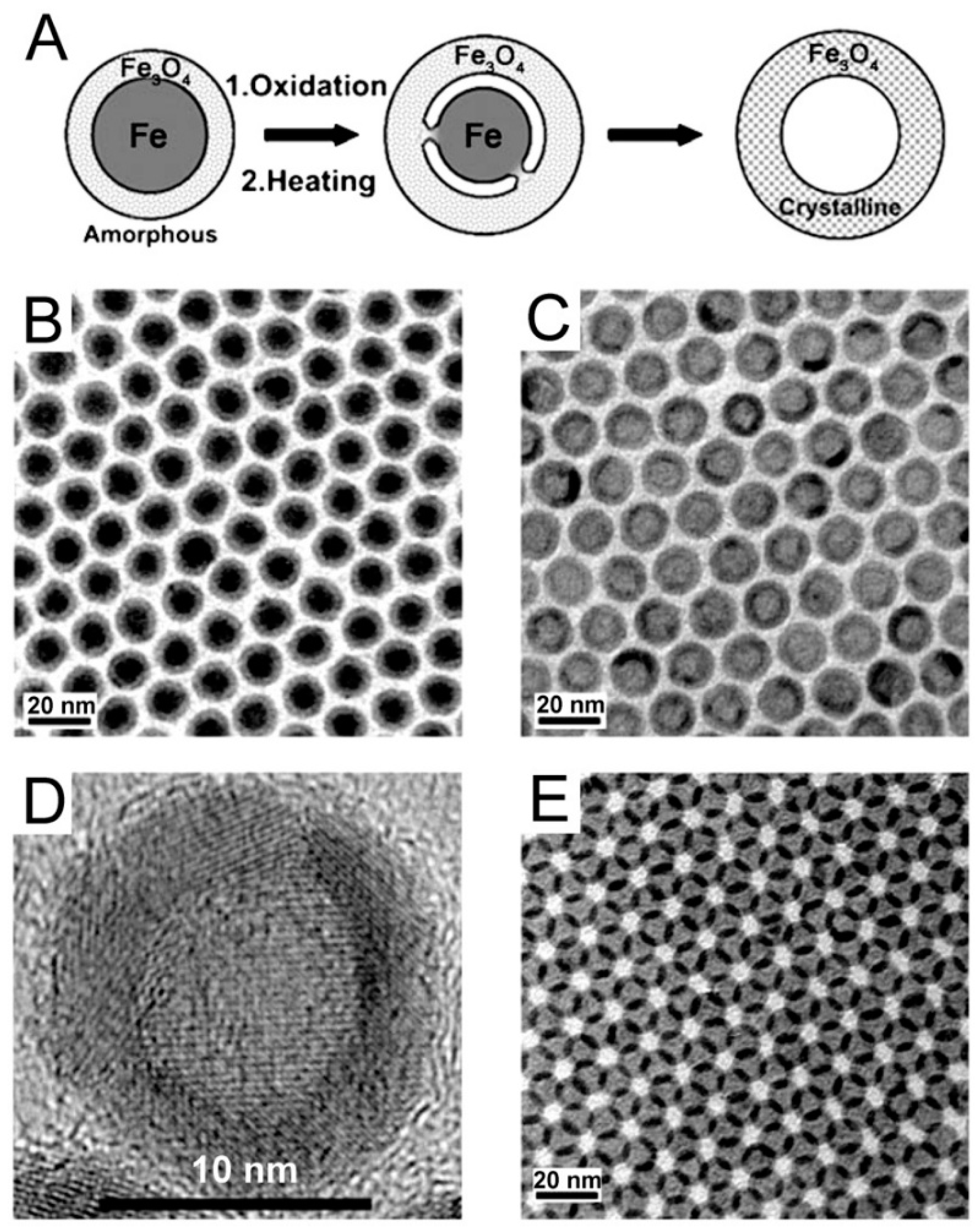 Applsci 09 02927 g003 Applsci 09 02927 g003