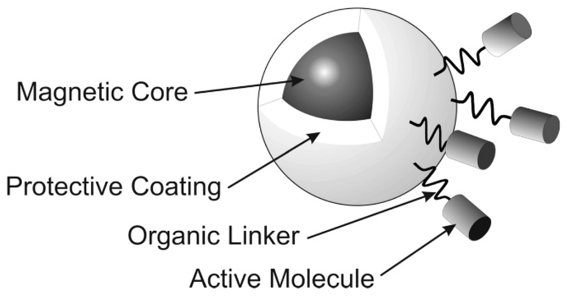 Applsci 09 02927 g005 Applsci 09 02927 g005