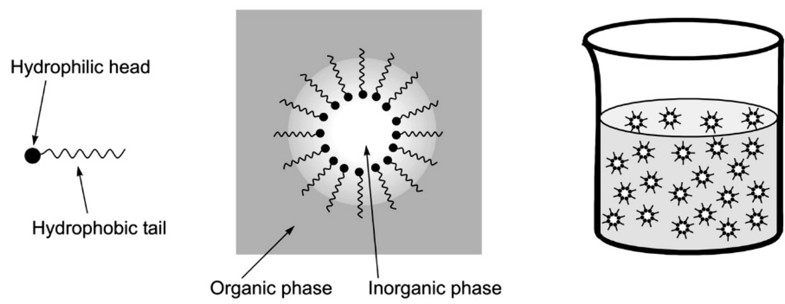 Applsci 09 02927 g006 Applsci 09 02927 g006