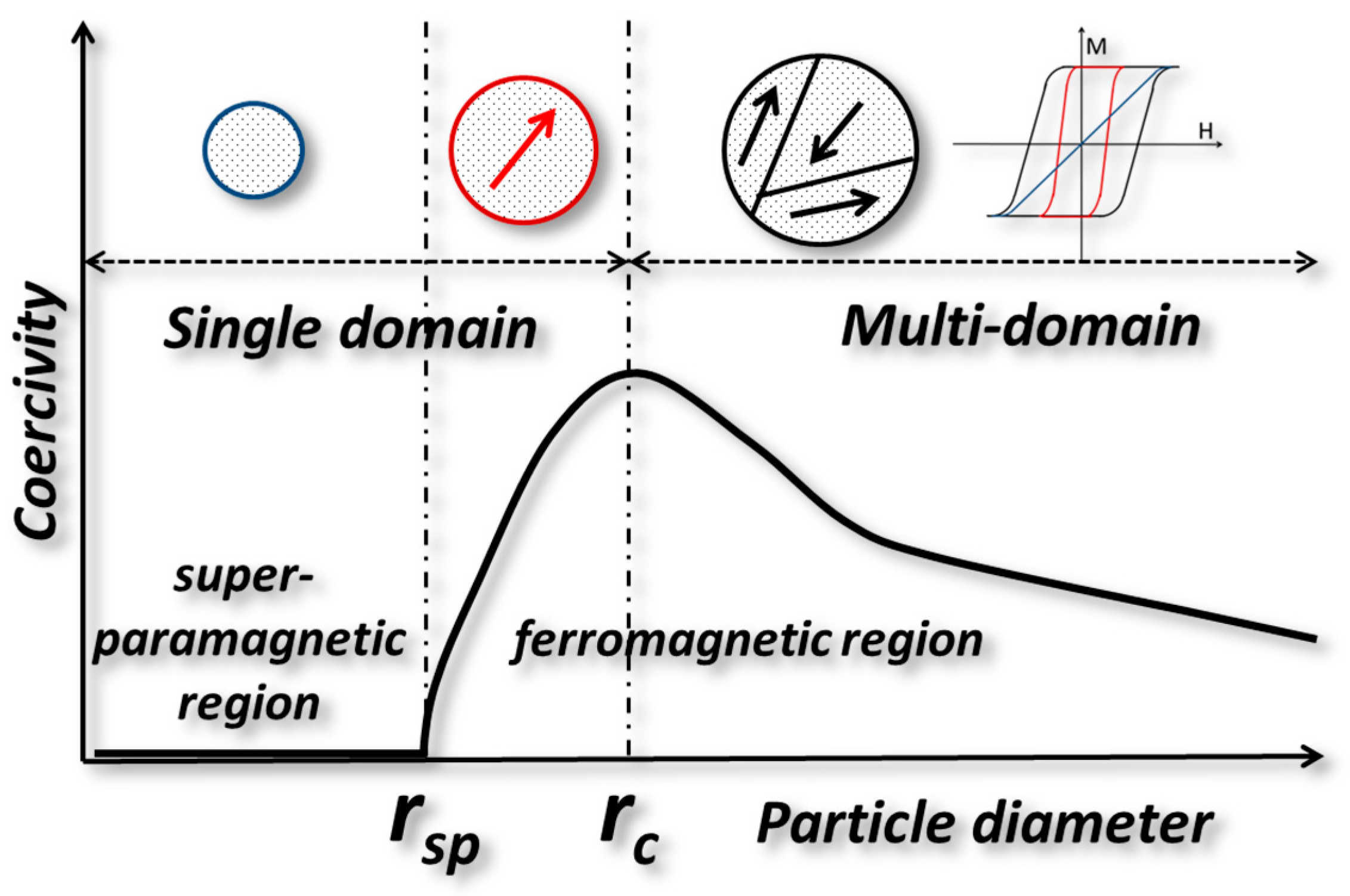 Applsci 09 02927 g008 Applsci 09 02927 g008