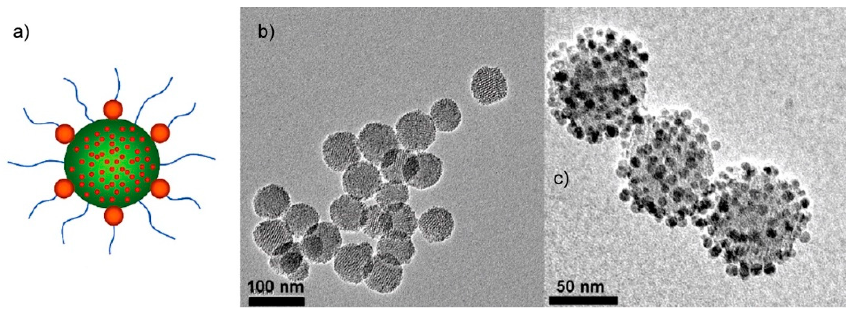 Applsci 09 02927 g009 Applsci 09 02927 g009