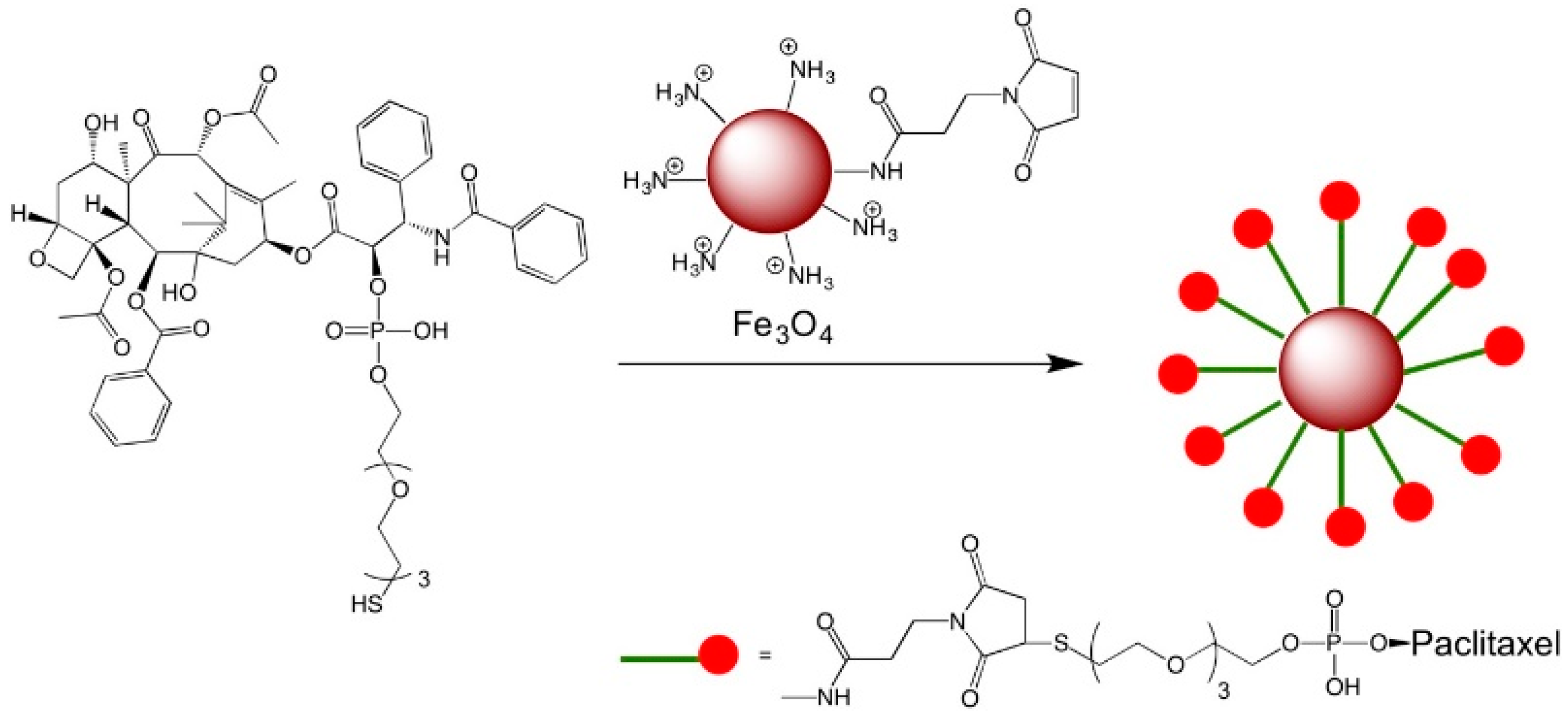 Applsci 09 02927 sch002 Applsci 09 02927 sch002