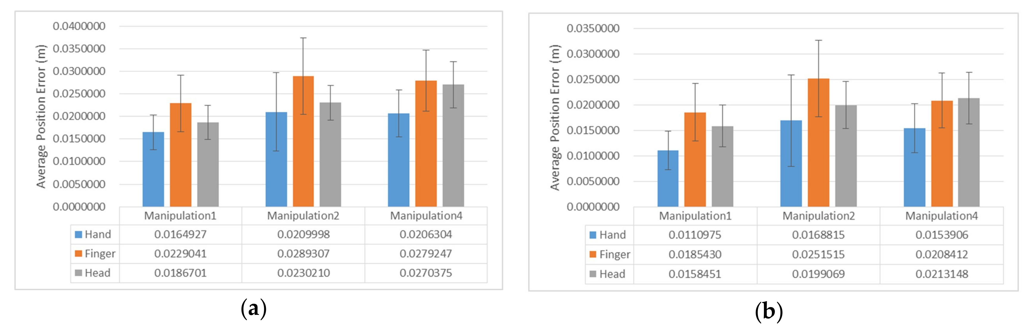 Applsci 09 02933 g007a Applsci 09 02933 g007a
