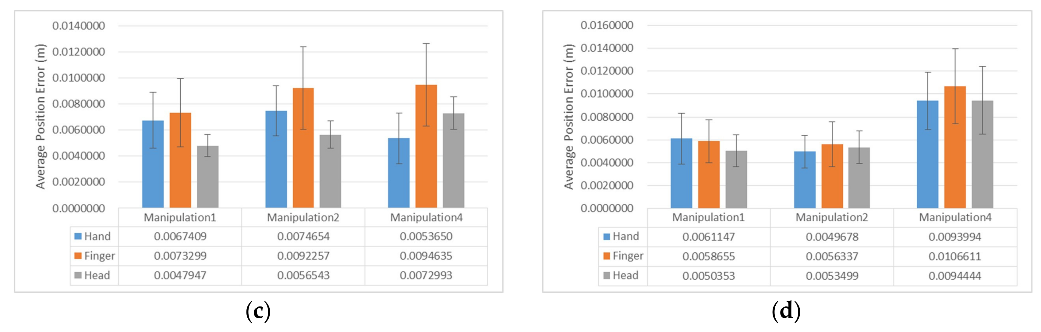 Applsci 09 02933 g007b Applsci 09 02933 g007b