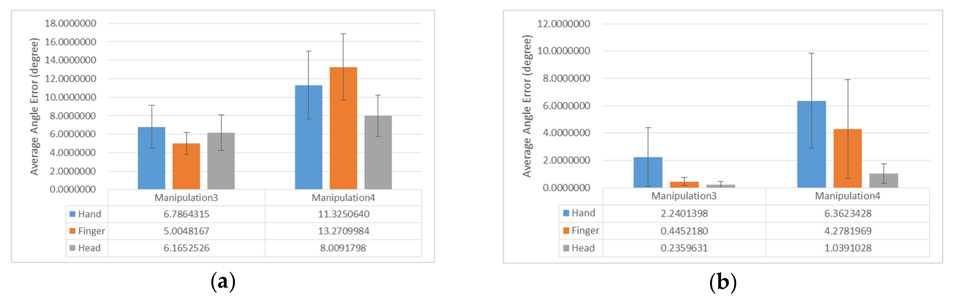 Applsci 09 02933 g008a Applsci 09 02933 g008a