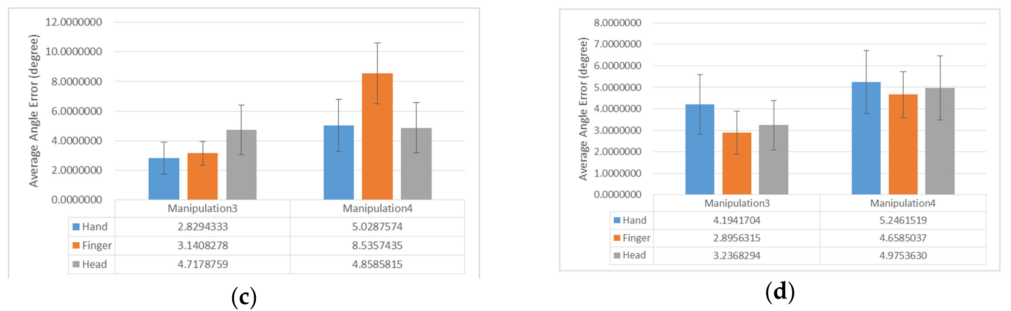 Applsci 09 02933 g008b Applsci 09 02933 g008b