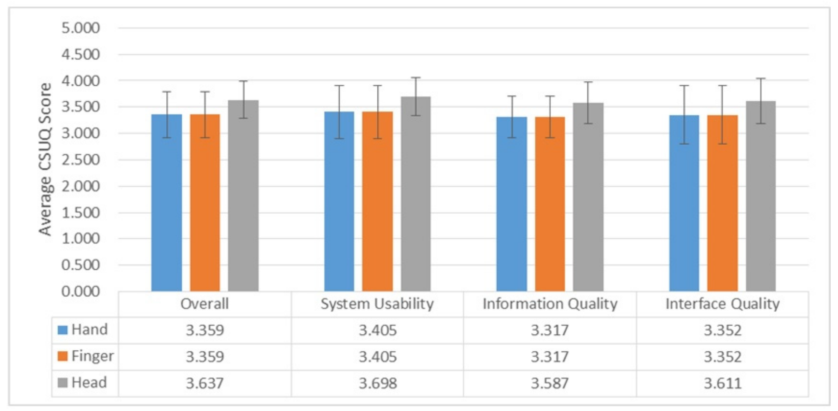 Applsci 09 02933 g010 Applsci 09 02933 g010