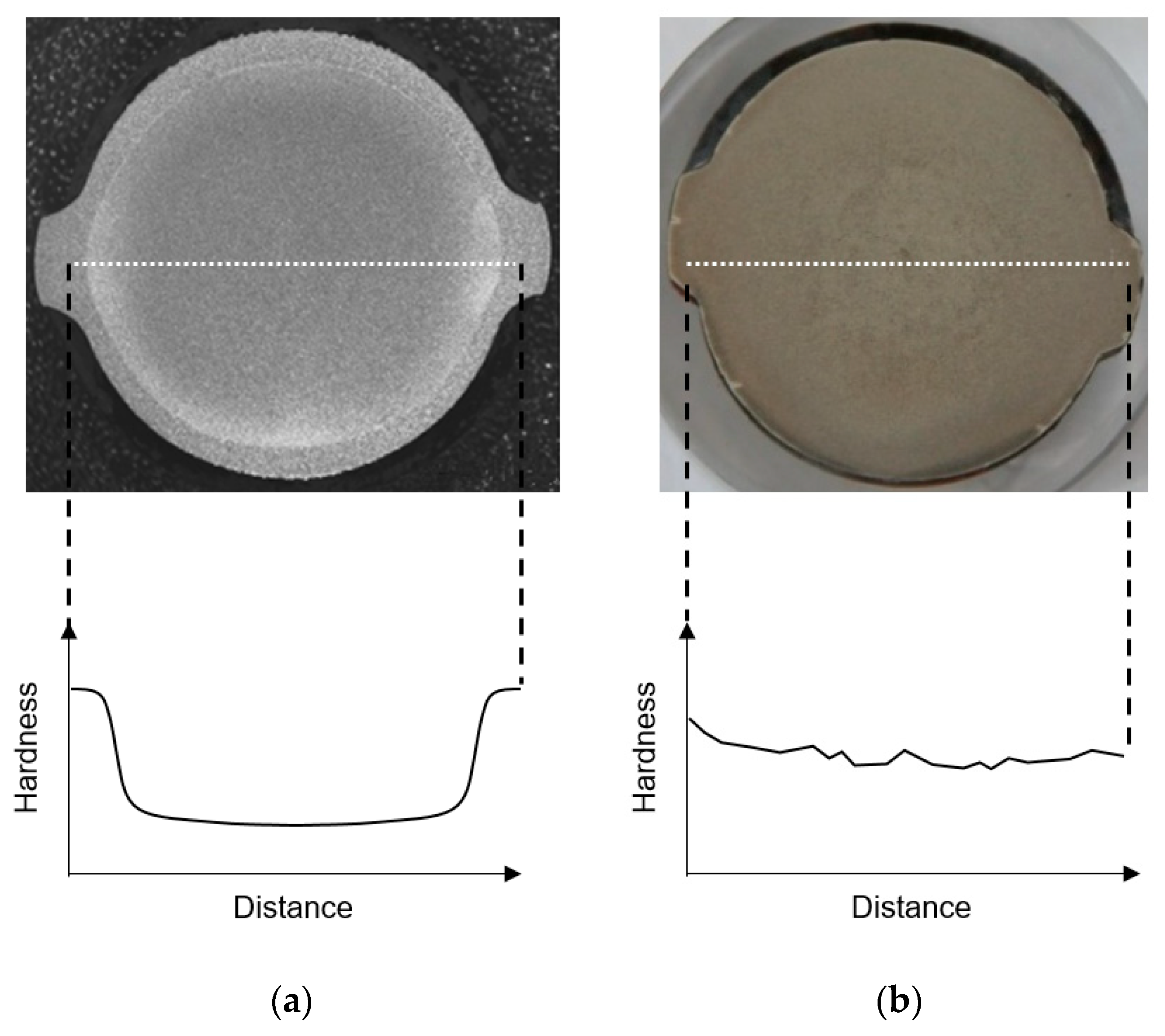 Applsci 09 02938 g002