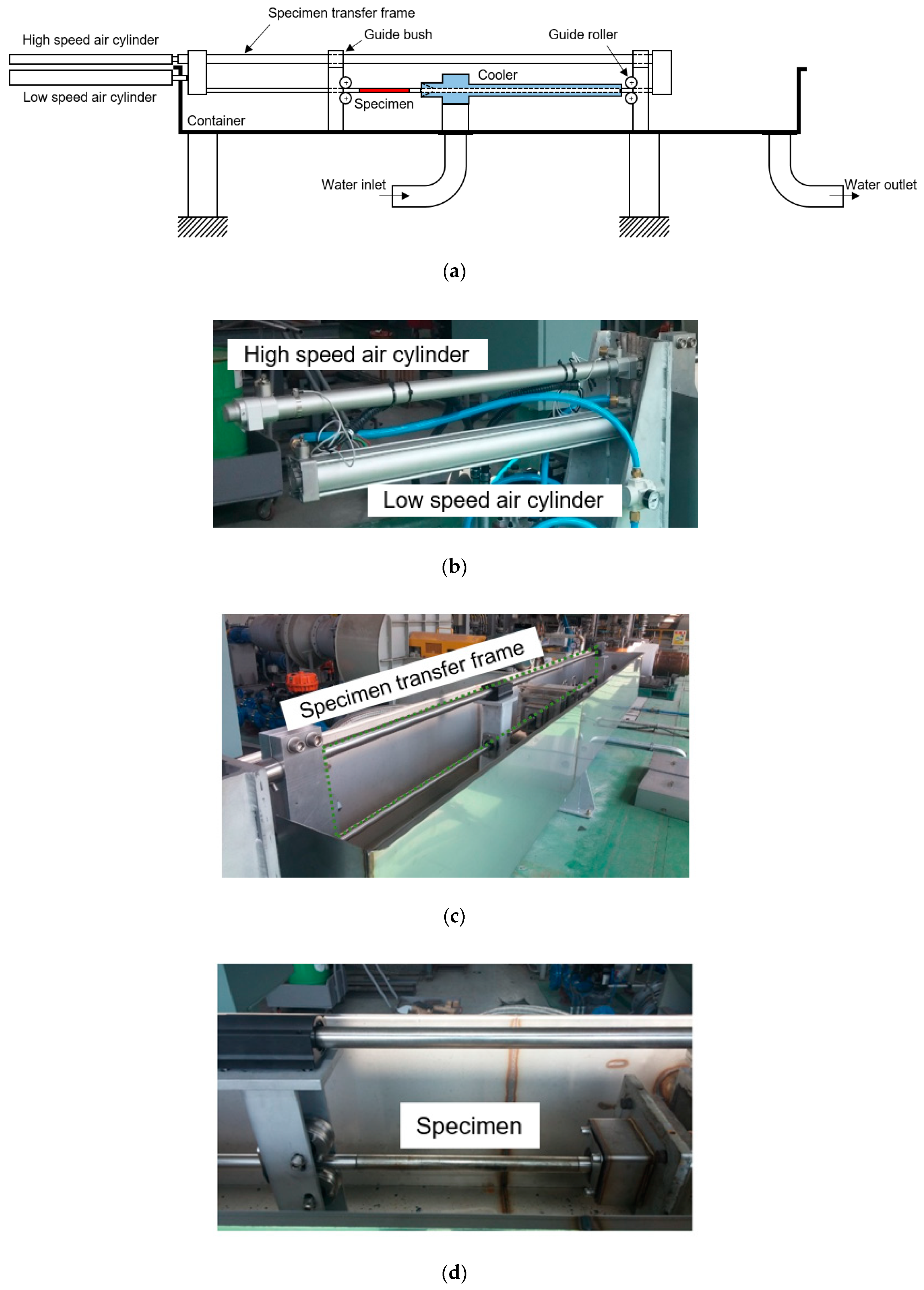 Applsci 09 02938 g007