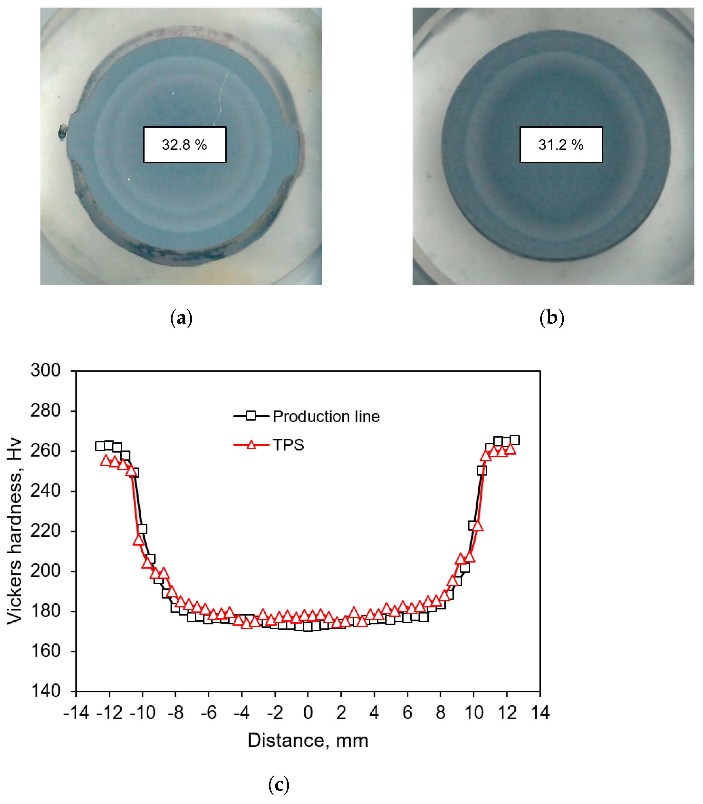 Applsci 09 02938 g009