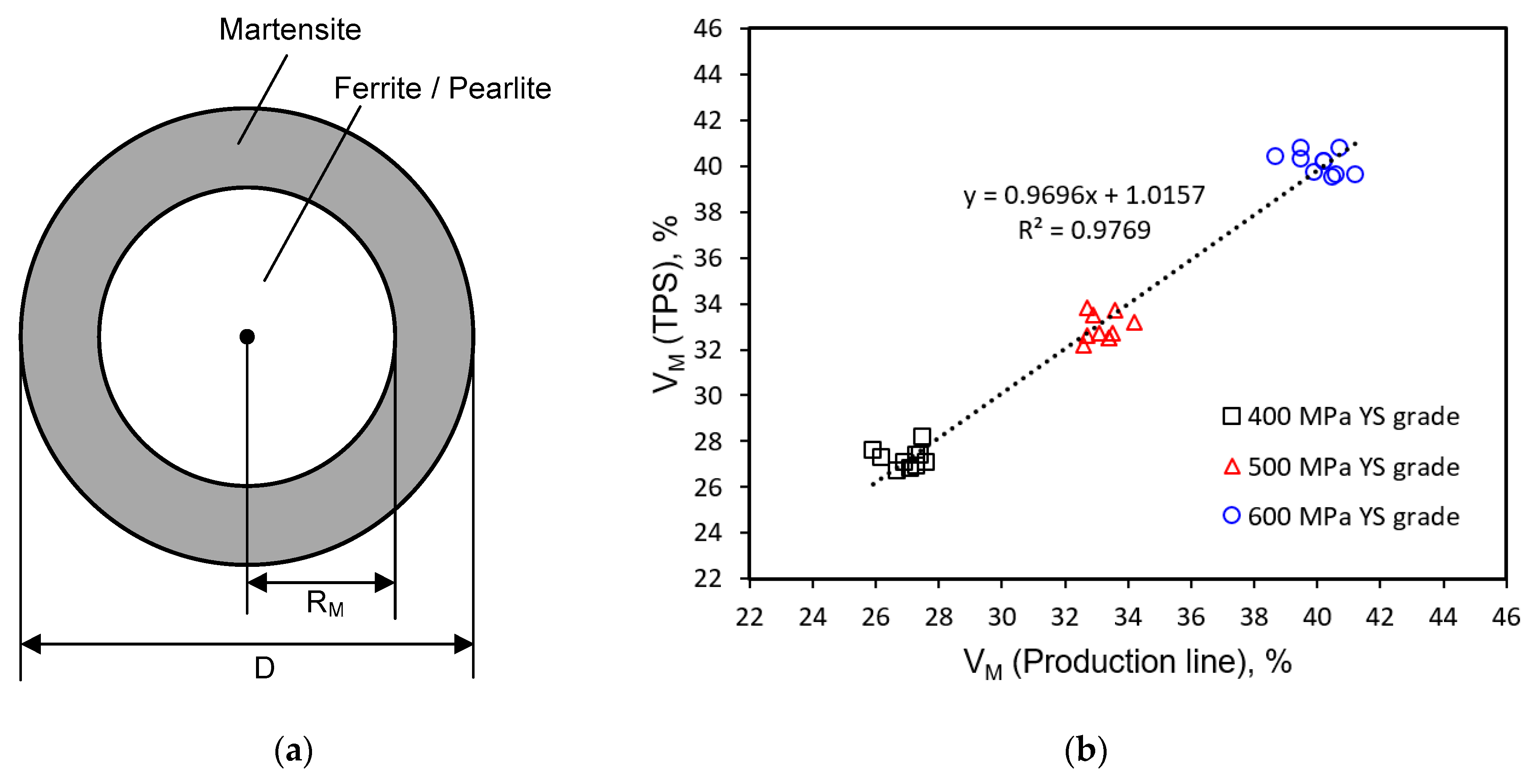 Applsci 09 02938 g014
