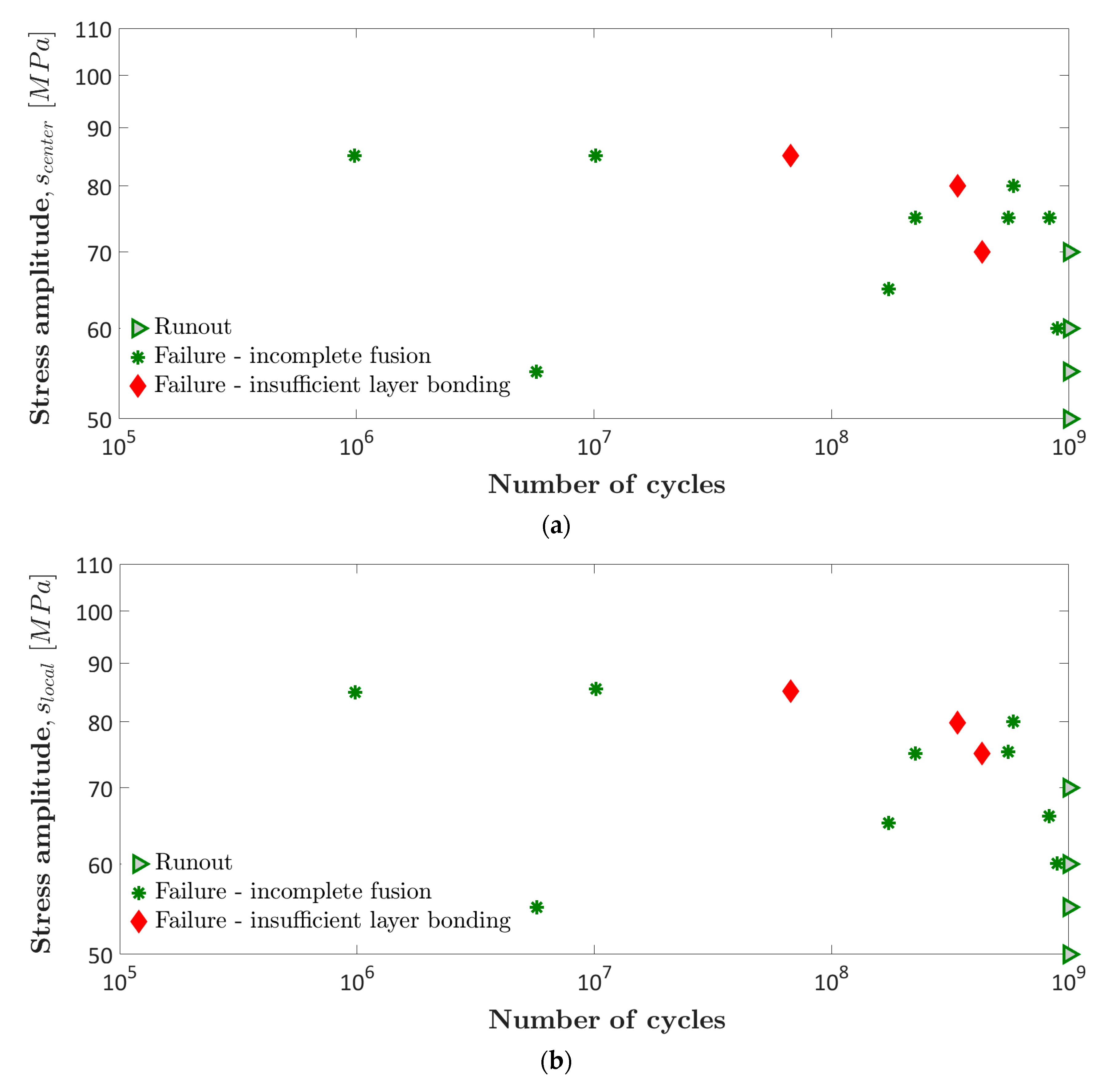 Applsci 09 02954 g003