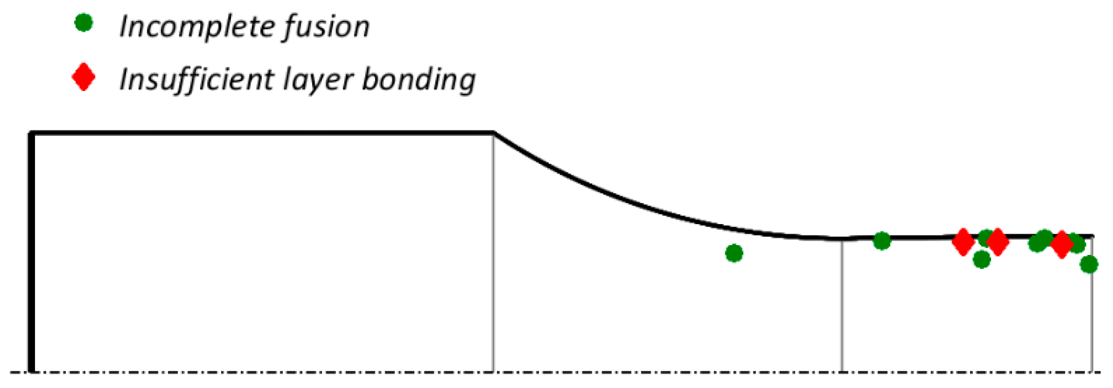 Applsci 09 02954 g004