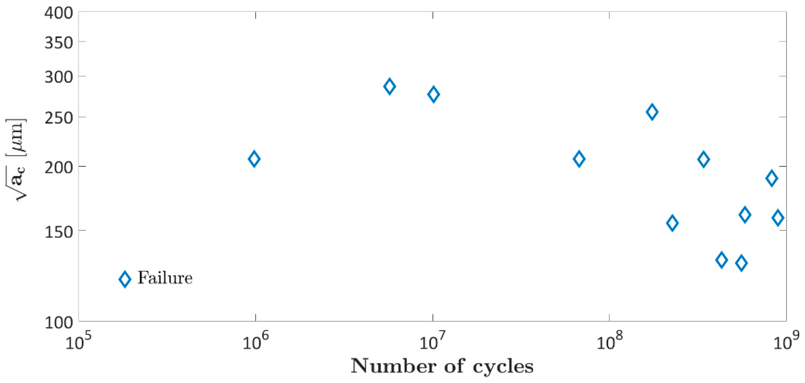 Applsci 09 02954 g006