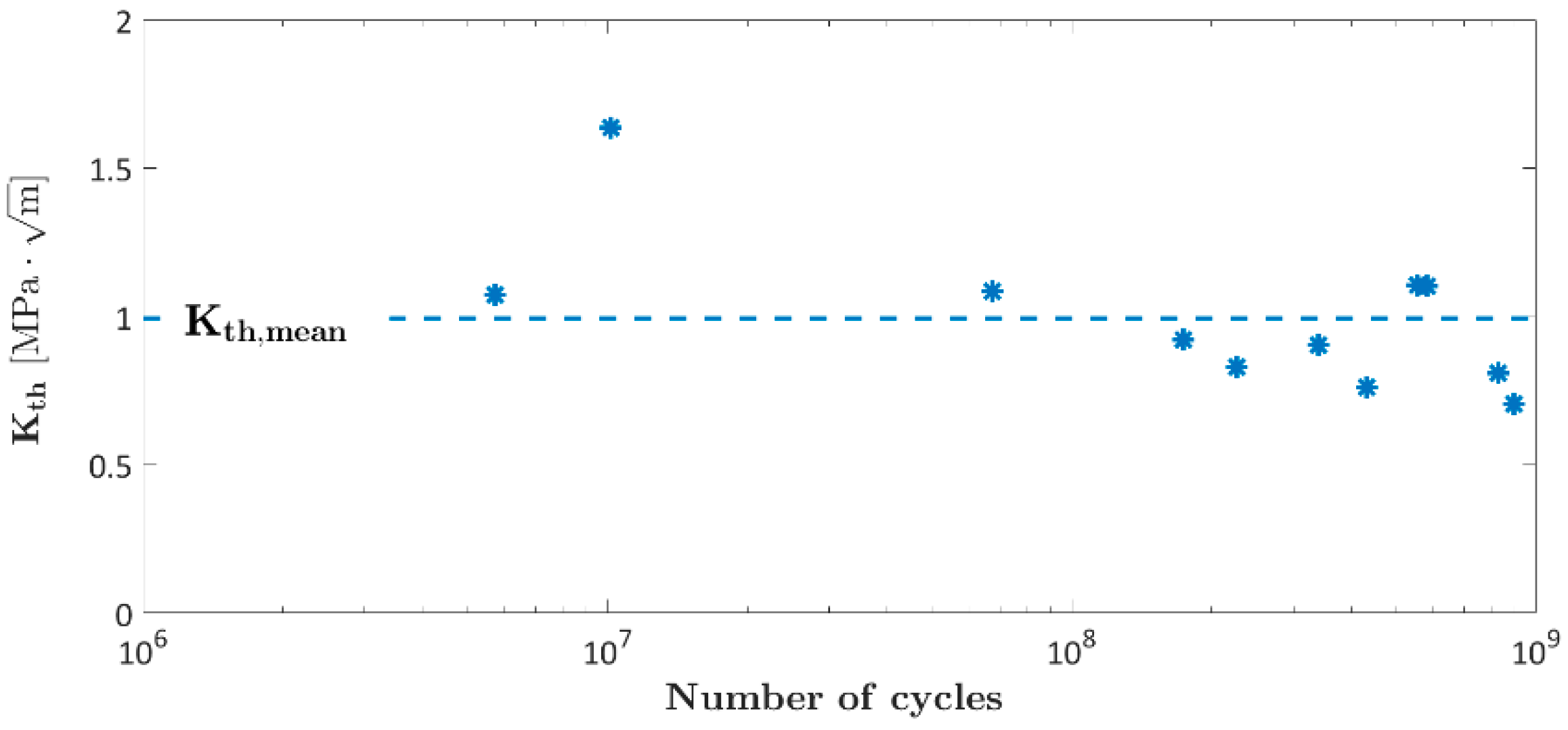 Applsci 09 02954 g007