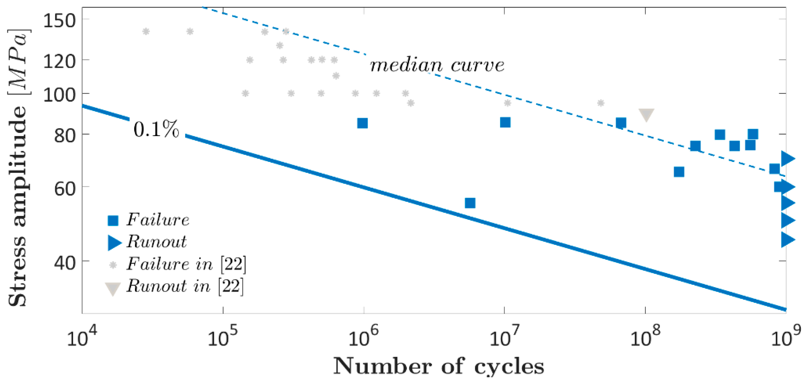 Applsci 09 02954 g008