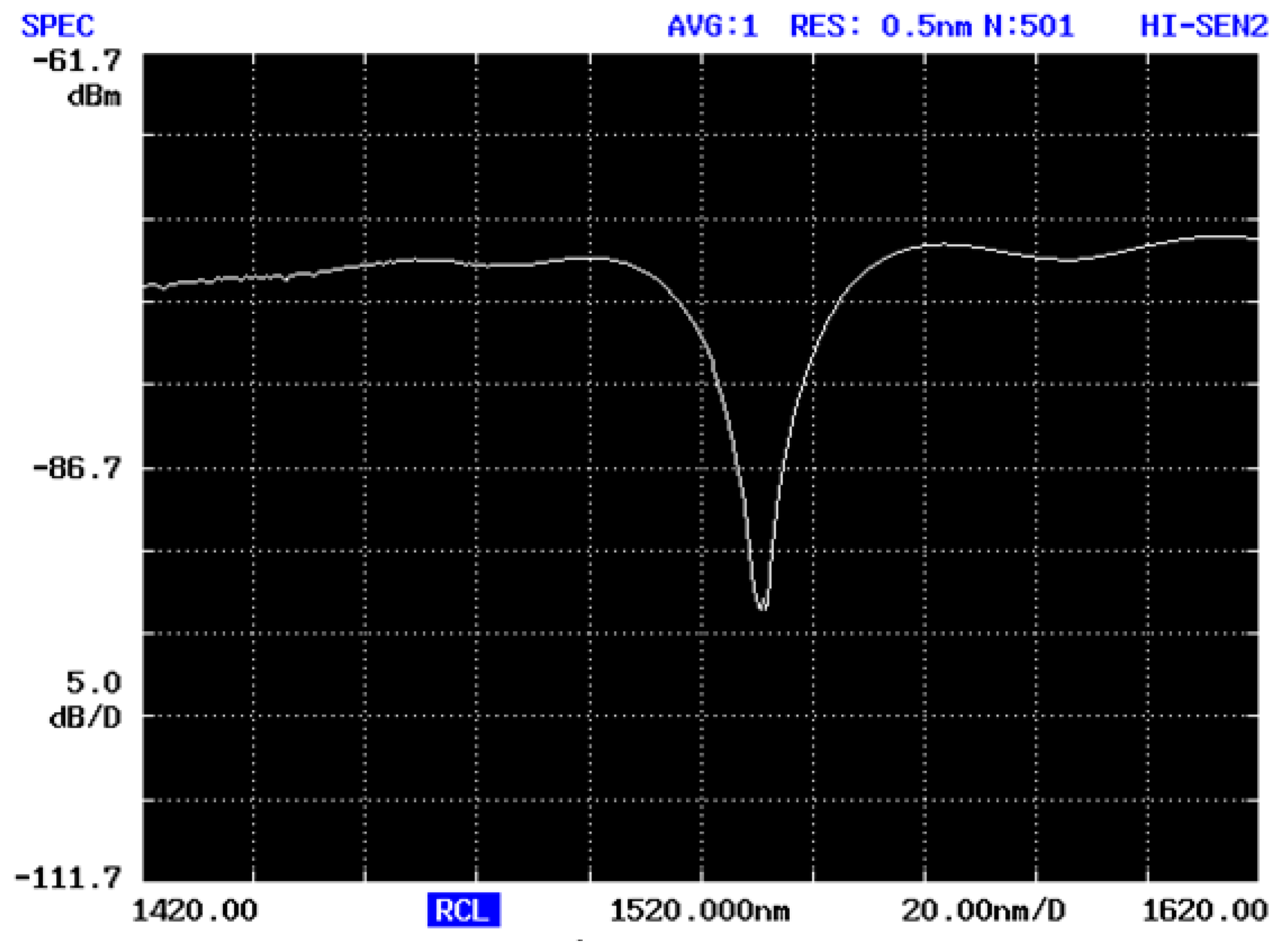 Applsci 09 02956 g002