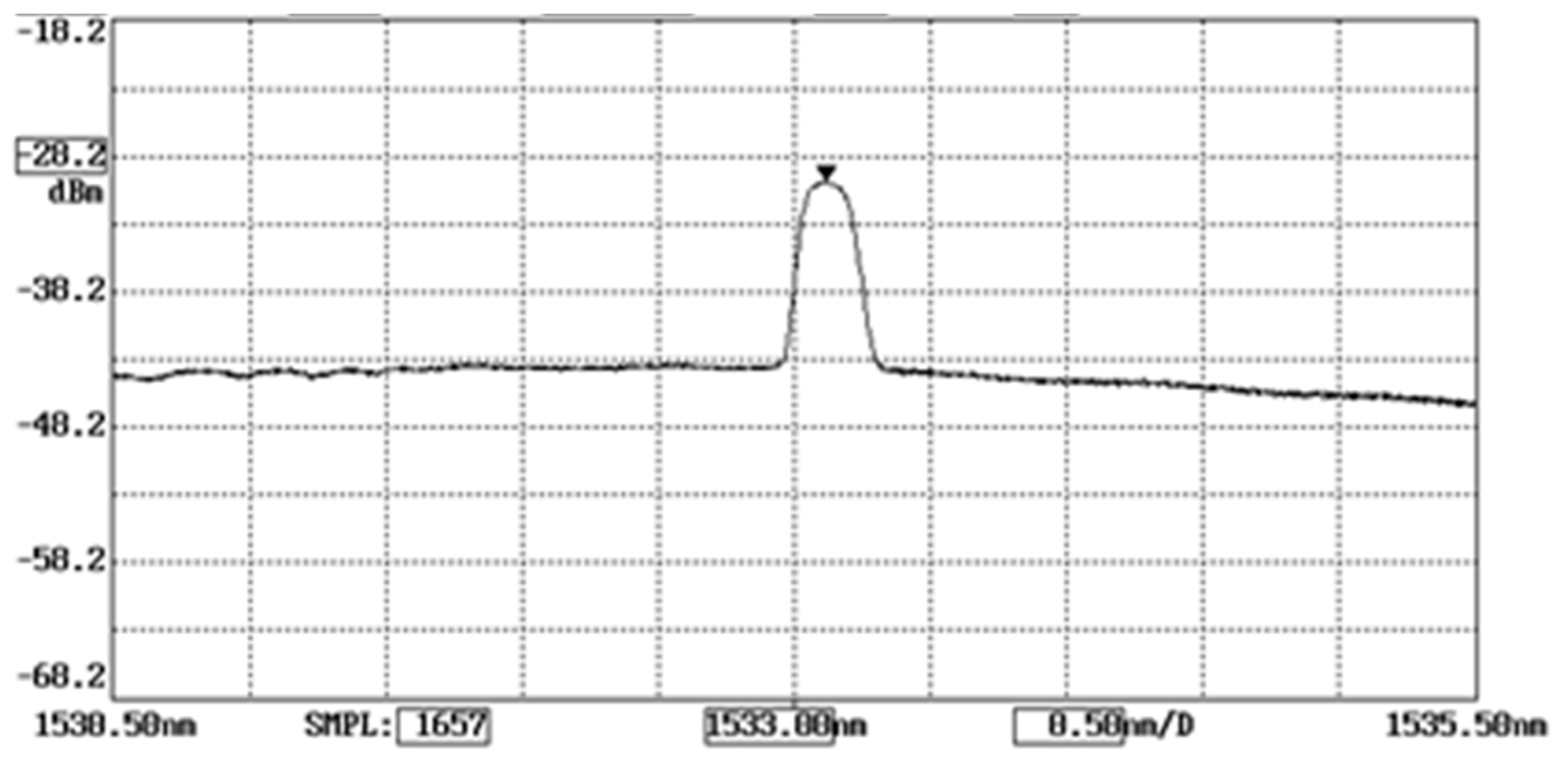 Applsci 09 02956 g004