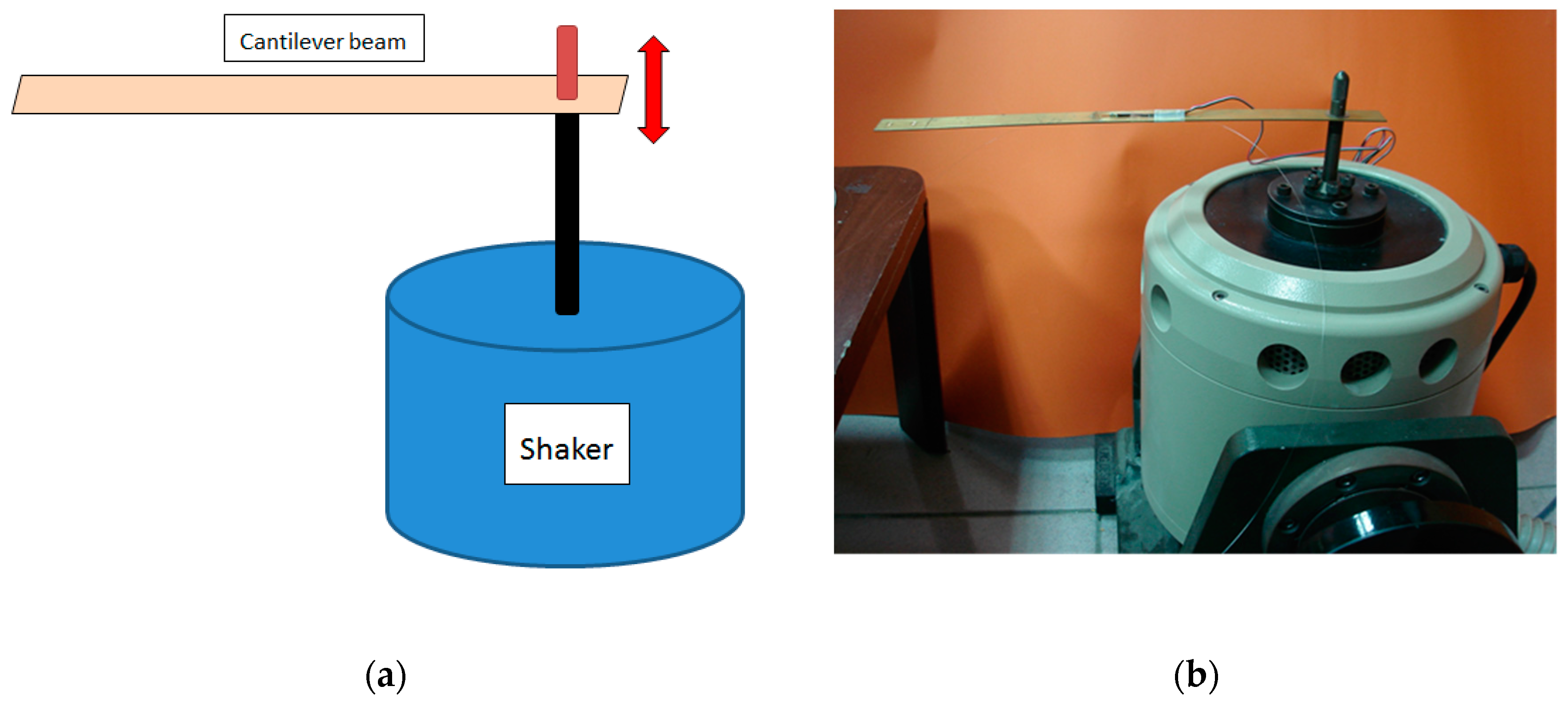 Applsci 09 02956 g007