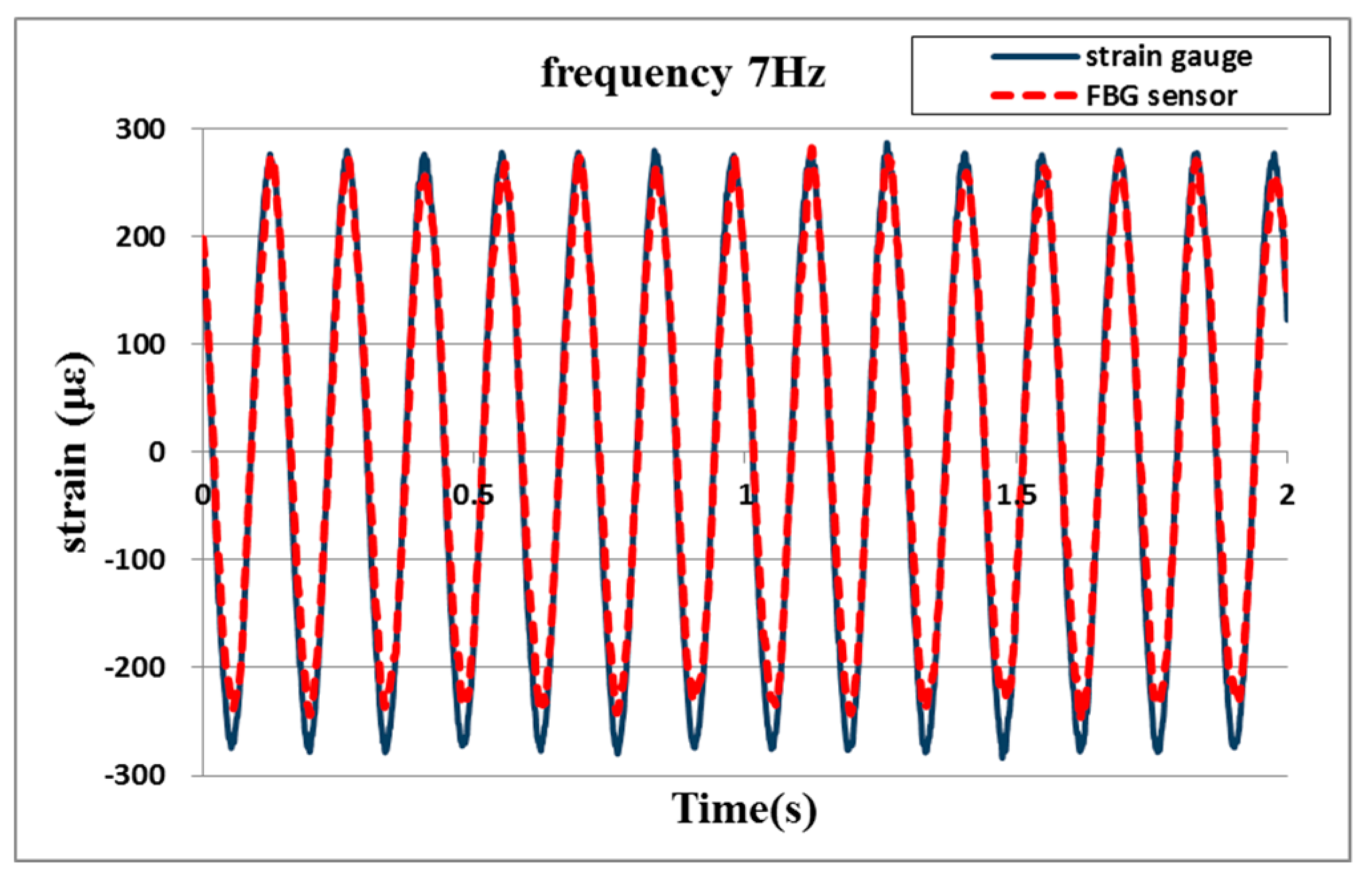 Applsci 09 02956 g008
