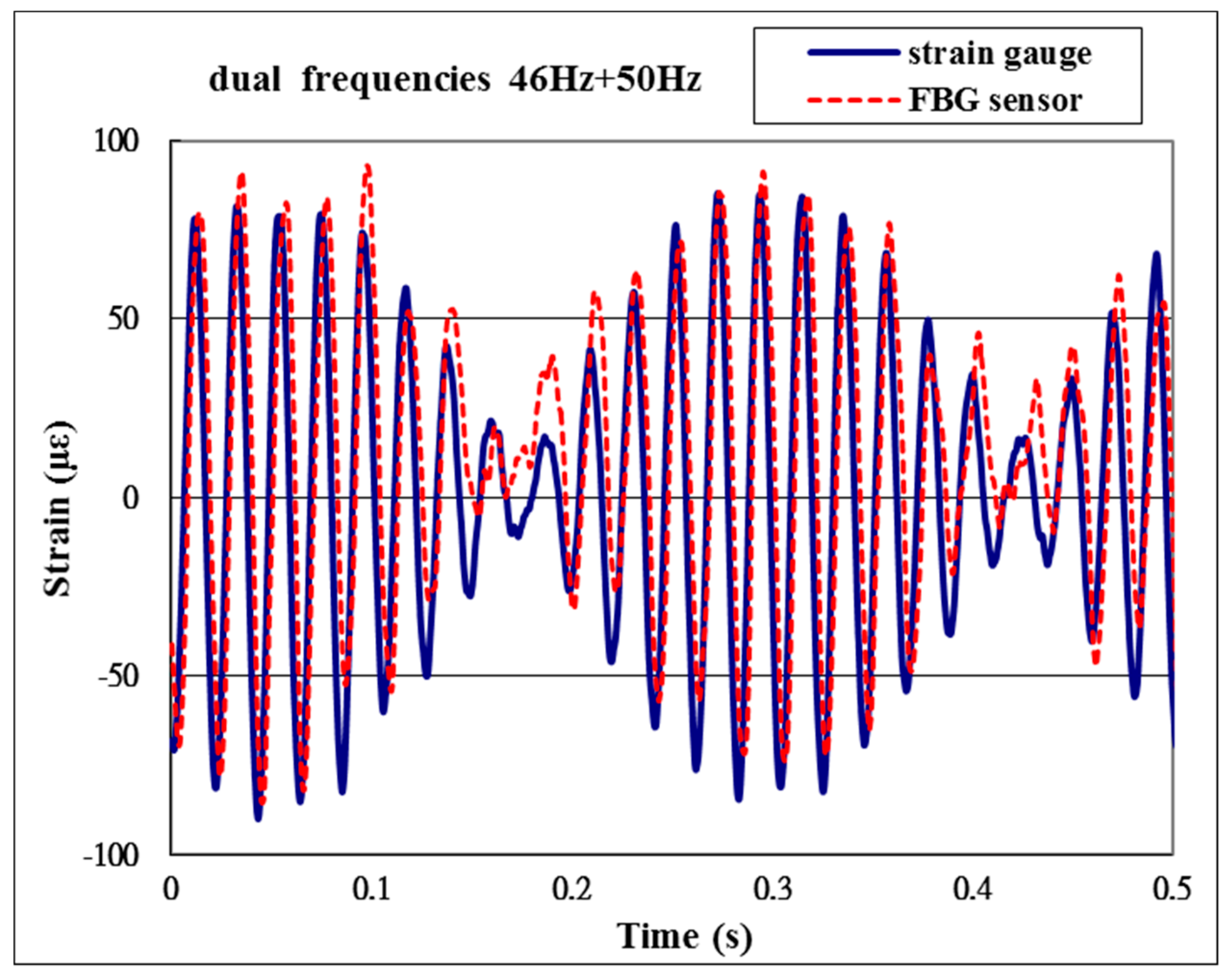 Applsci 09 02956 g010