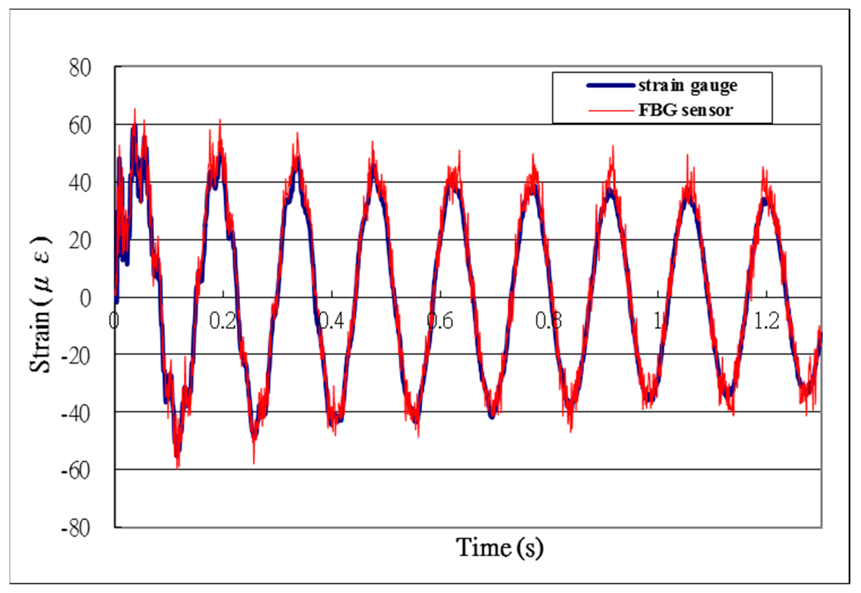 Applsci 09 02956 g012