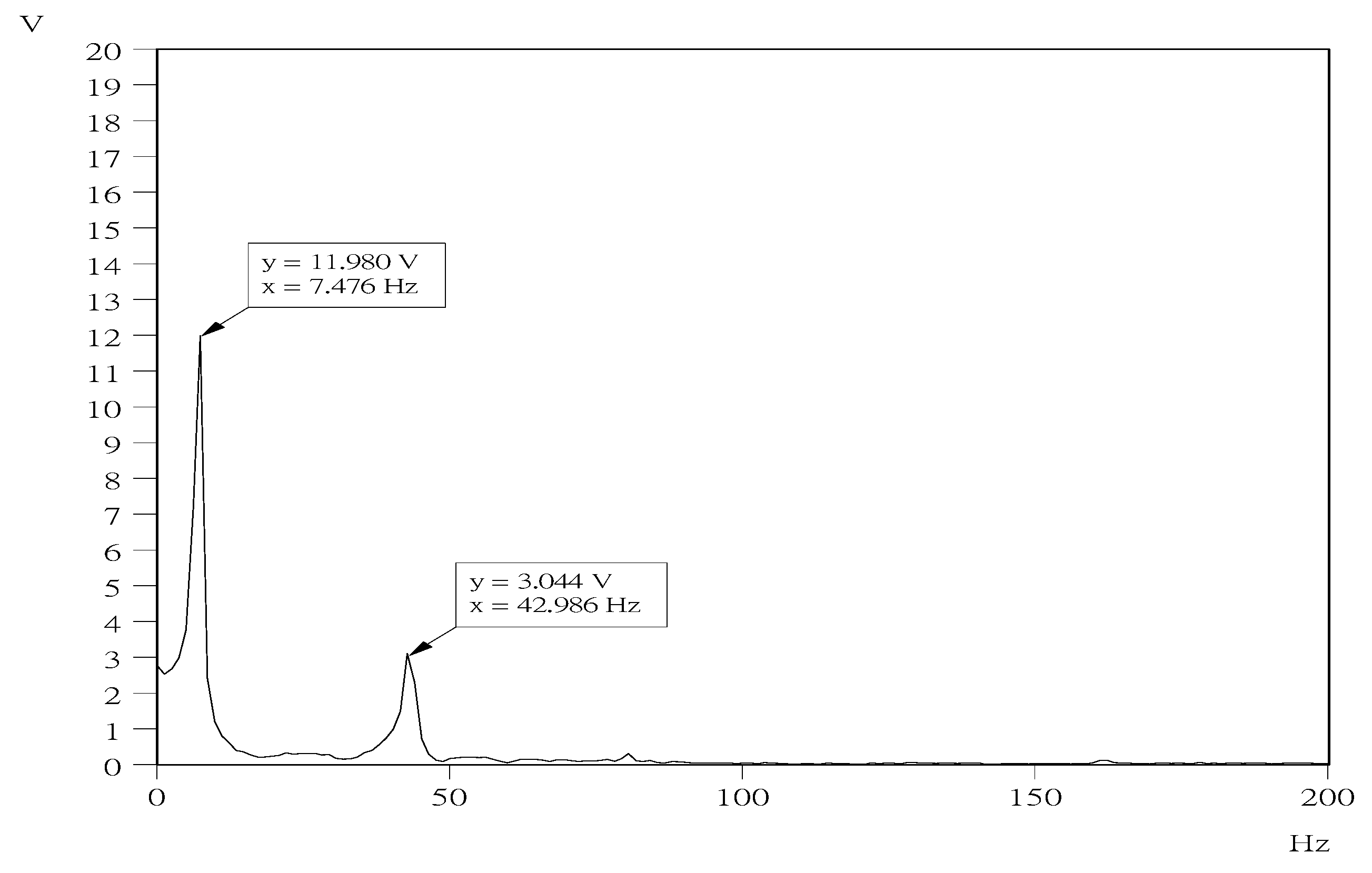 Applsci 09 02956 g013